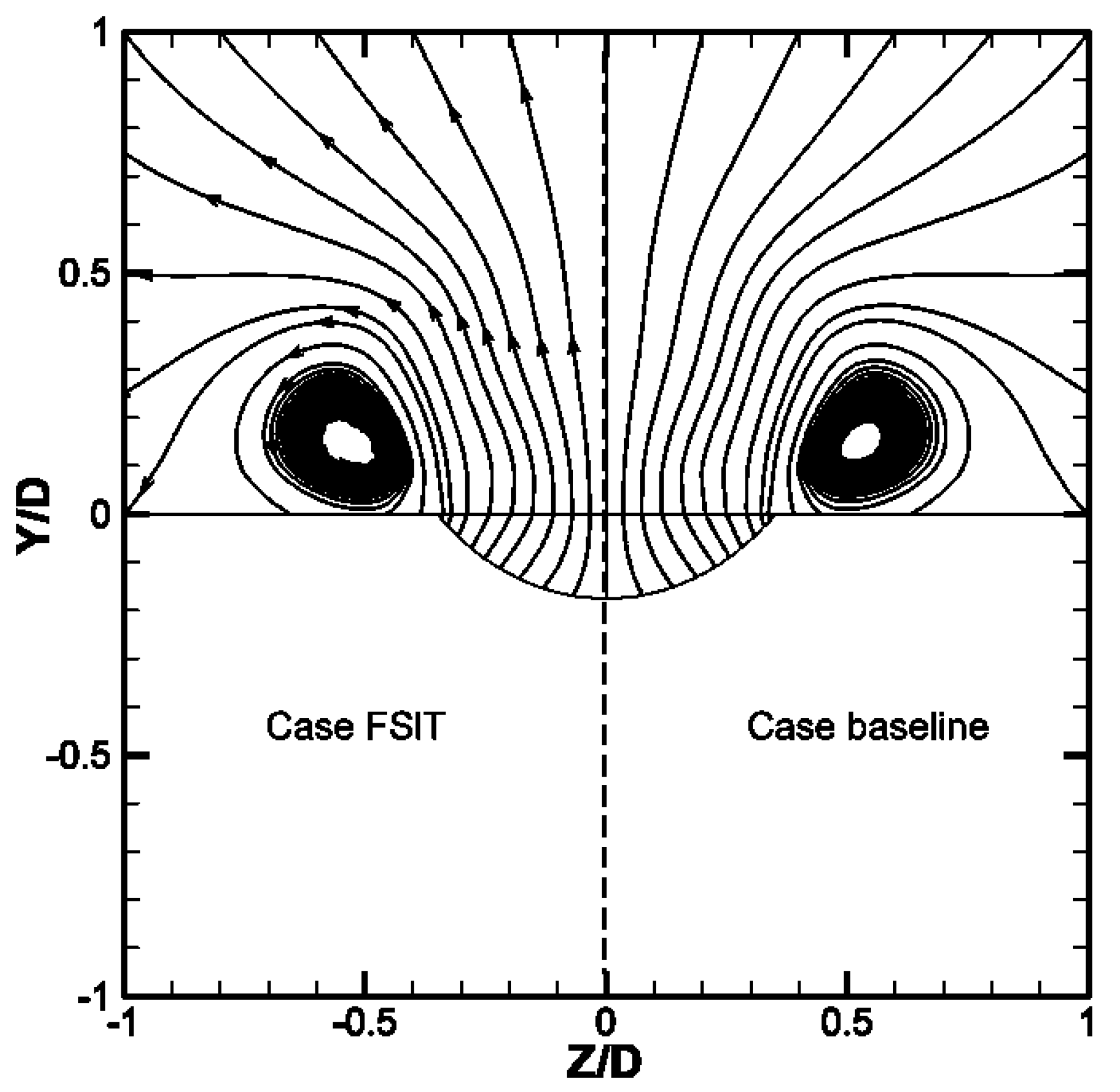 Fluids 01 00039 g008