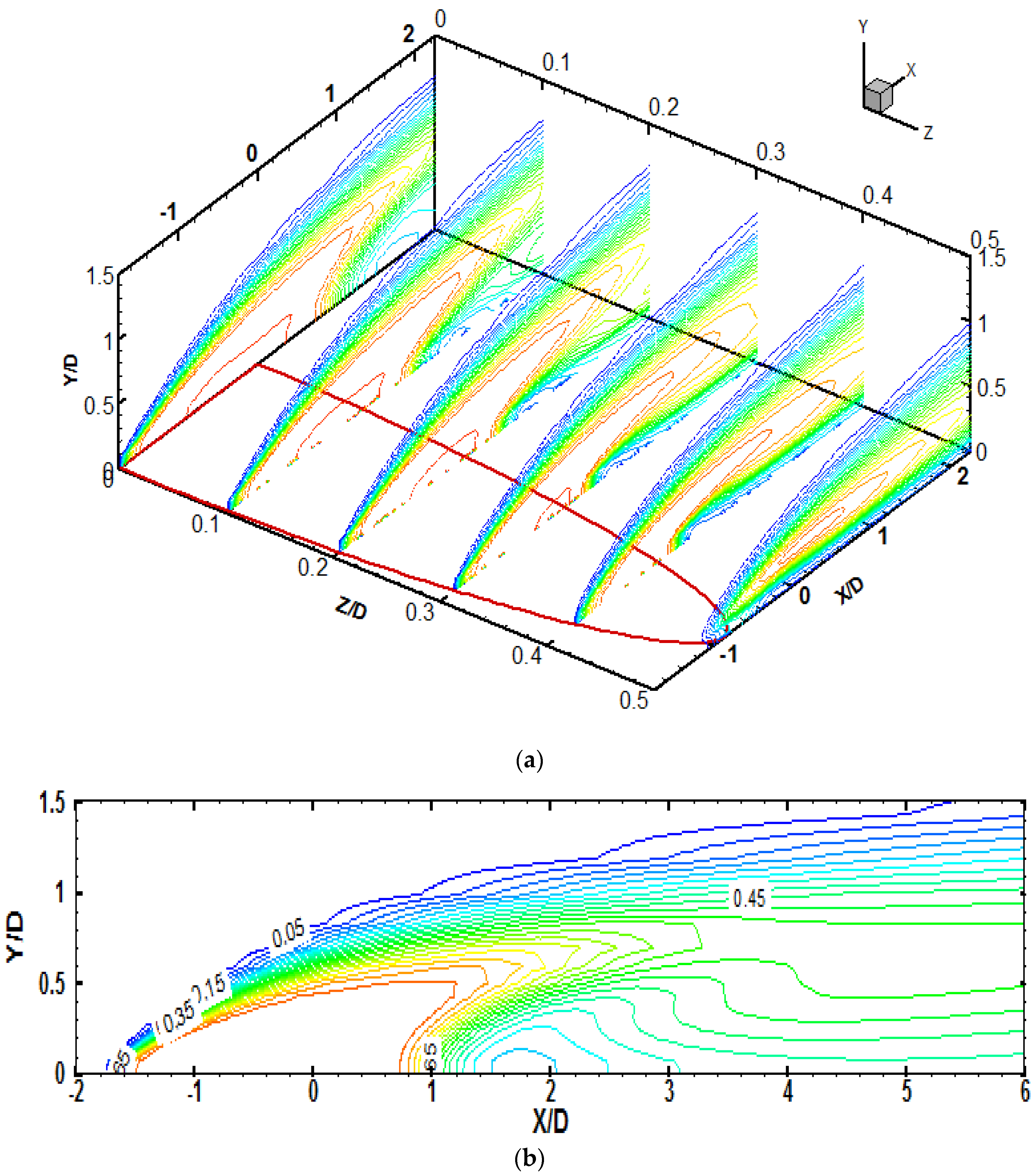 Fluids 01 00039 g012a