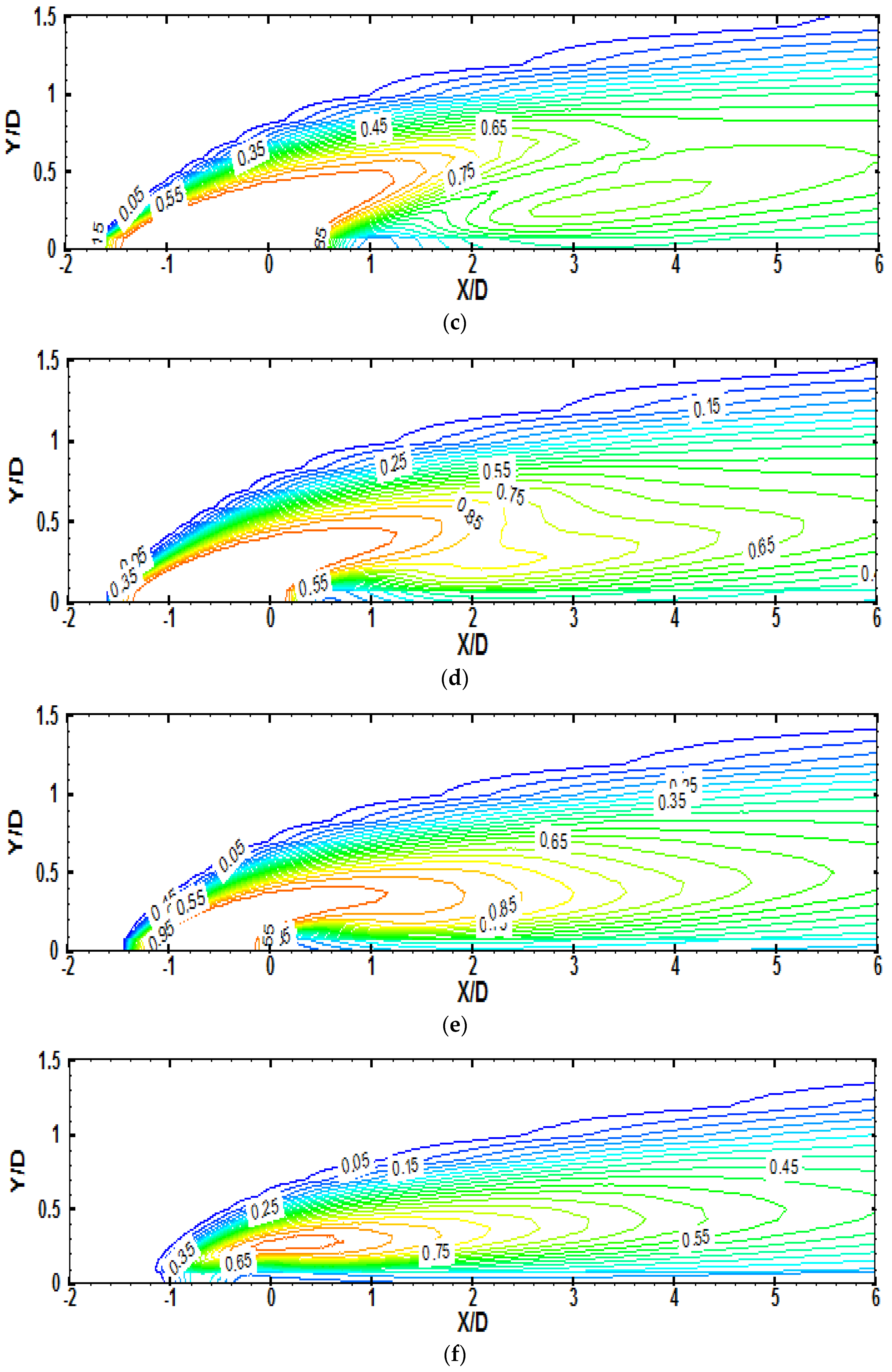 Fluids 01 00039 g012b