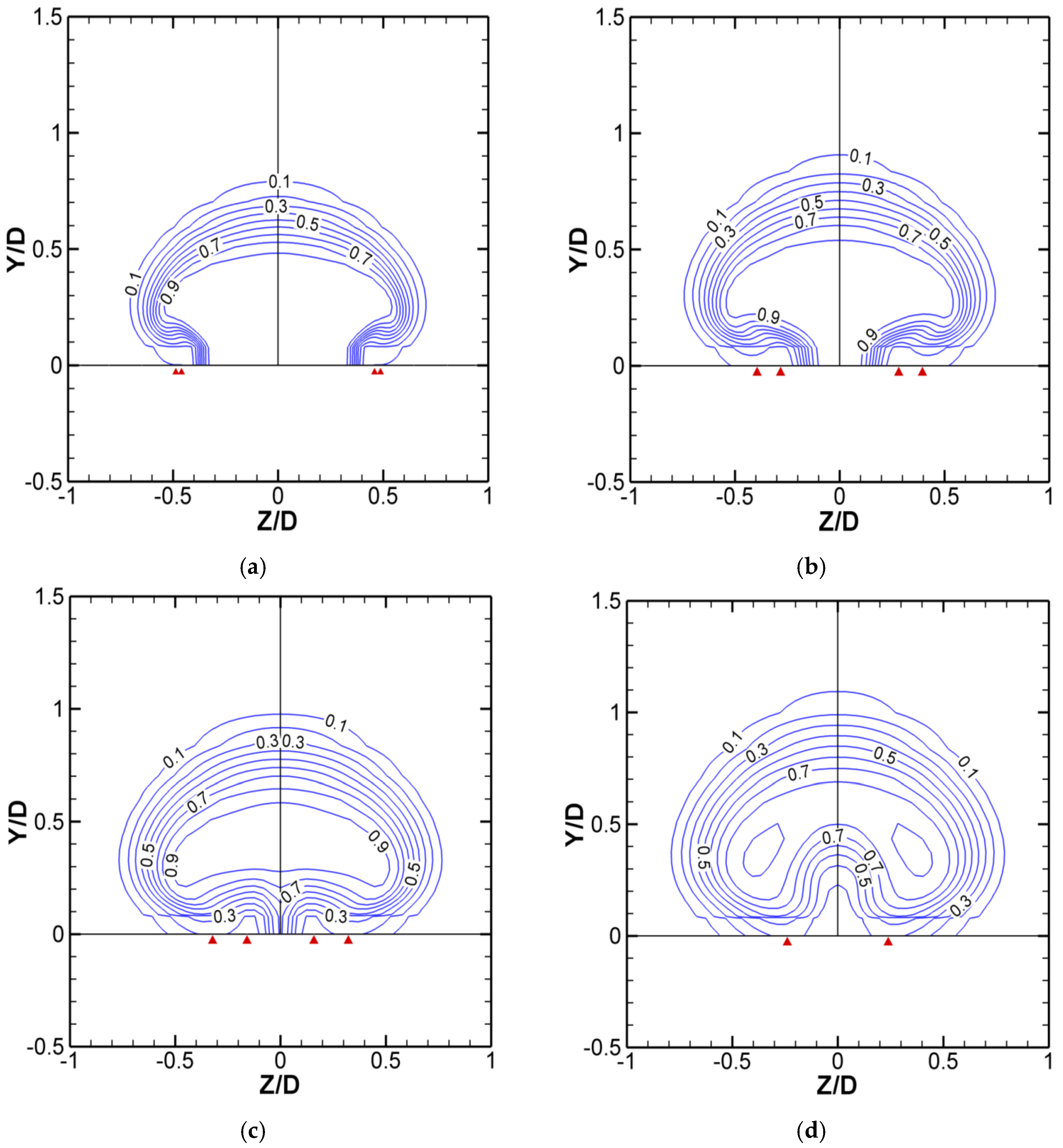 Fluids 01 00039 g014