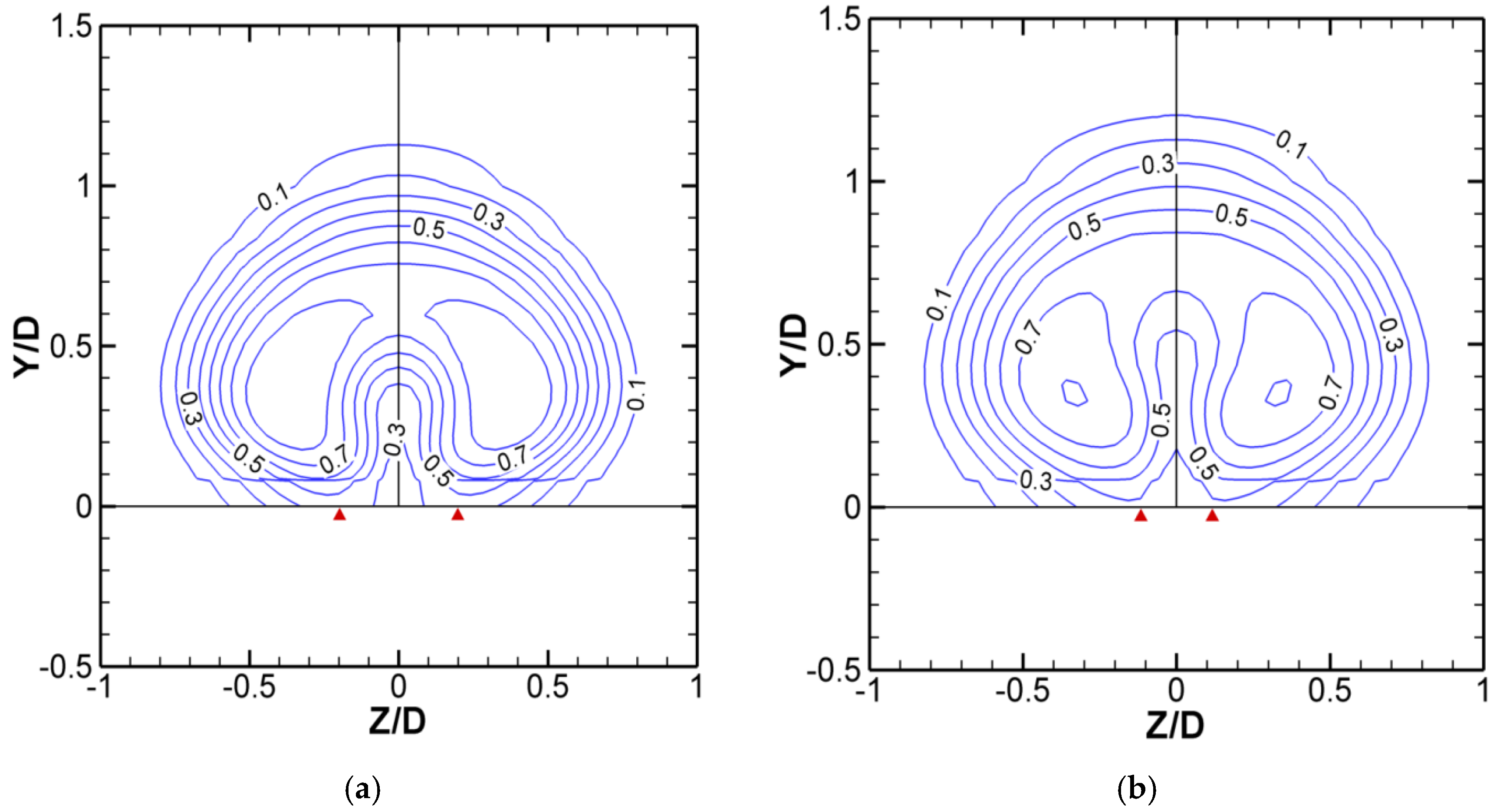 Fluids 01 00039 g015a