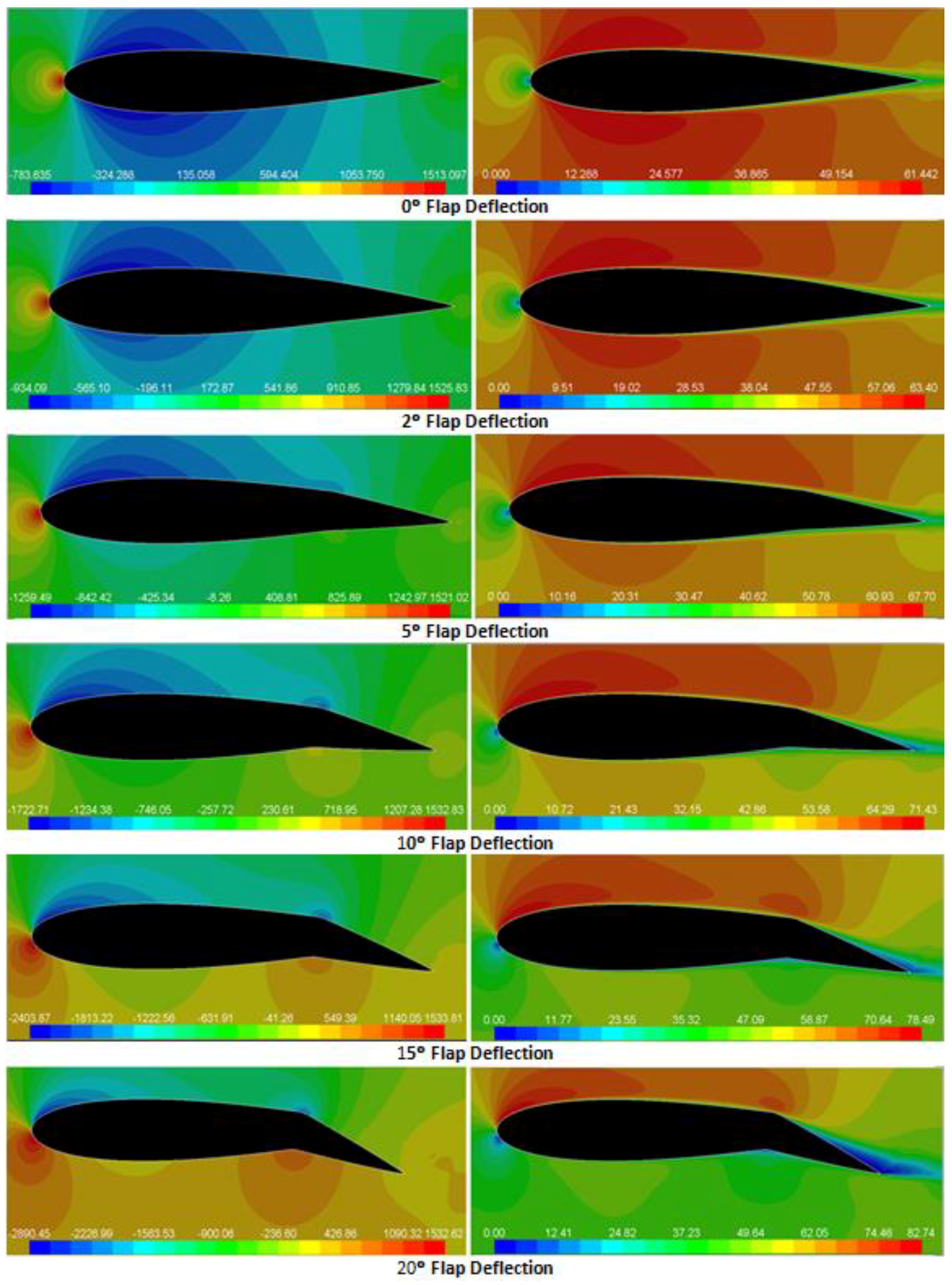 Fluids 02 00002 g015a