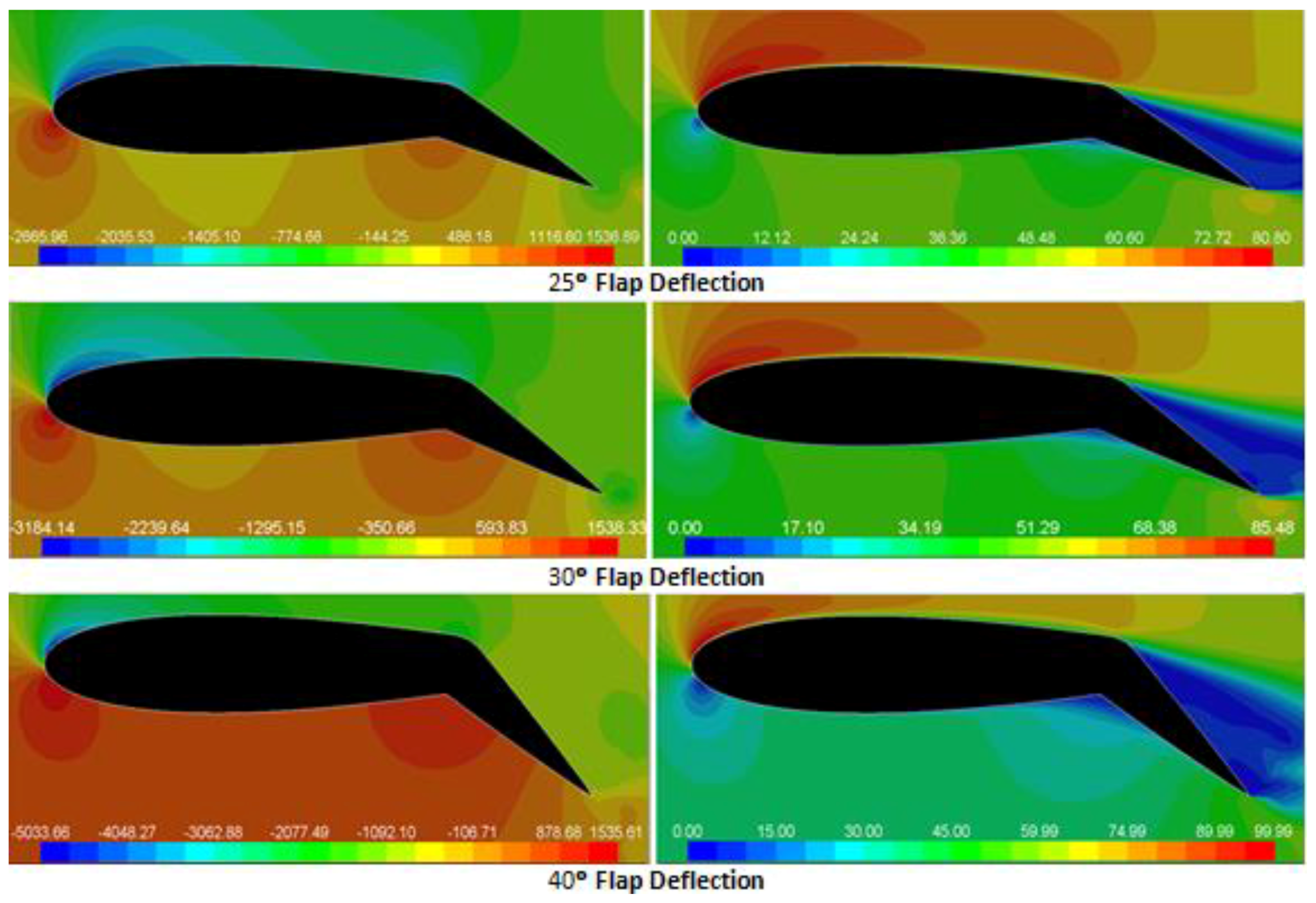 Fluids 02 00002 g015b