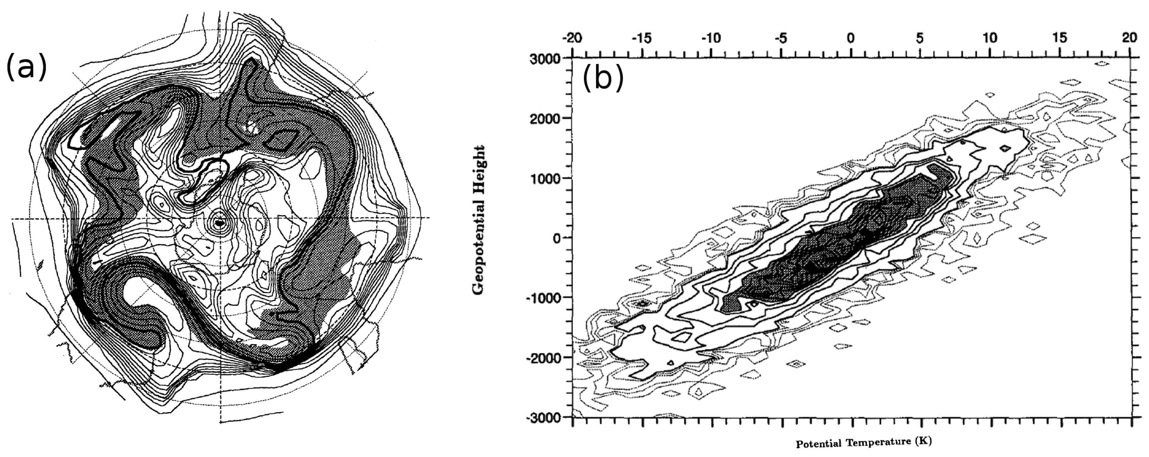 Fluids 02 00007 g005