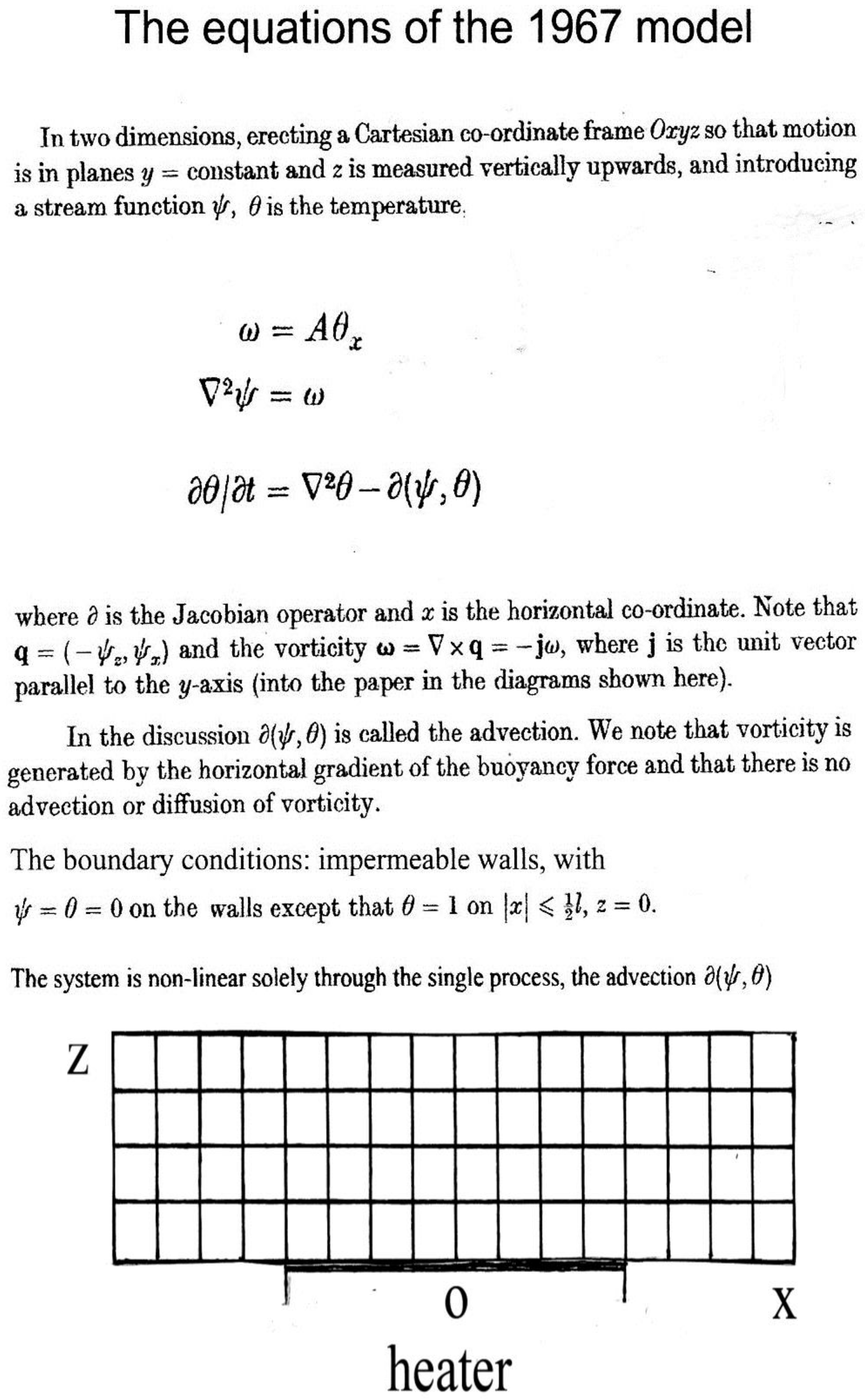 Fluids 02 00011 g001