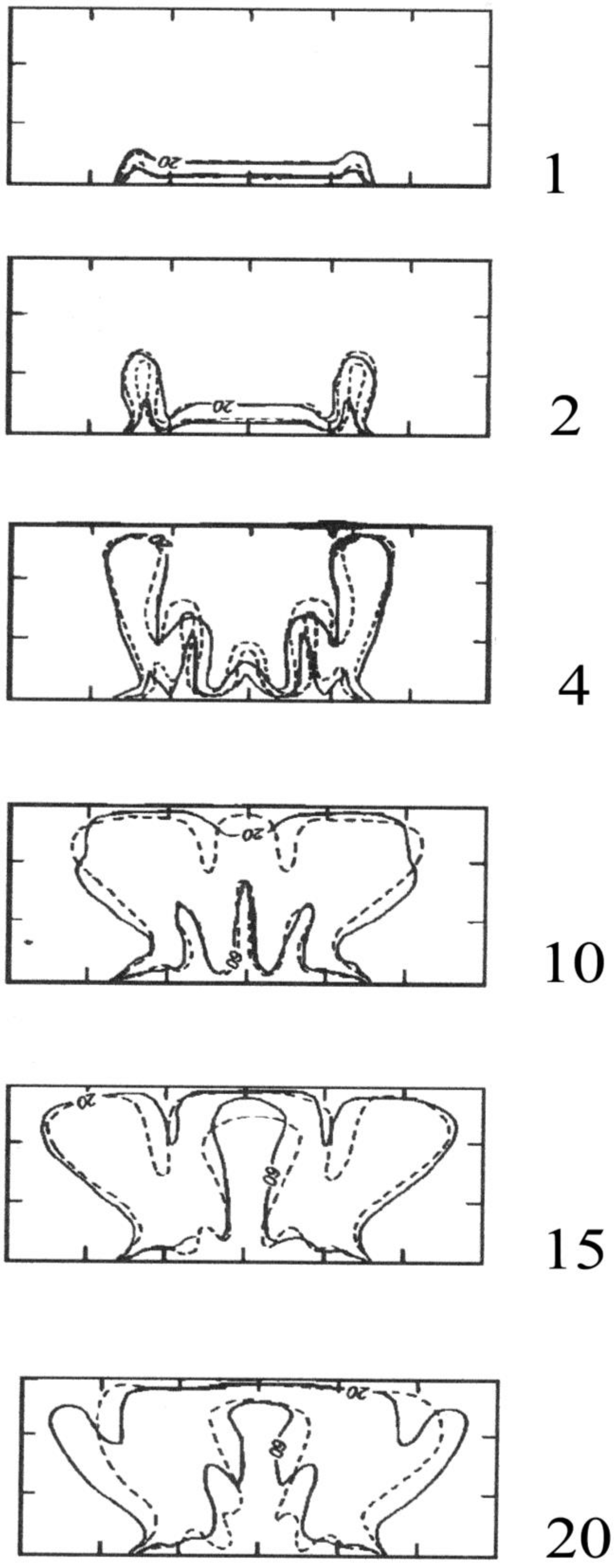 Fluids 02 00011 g004
