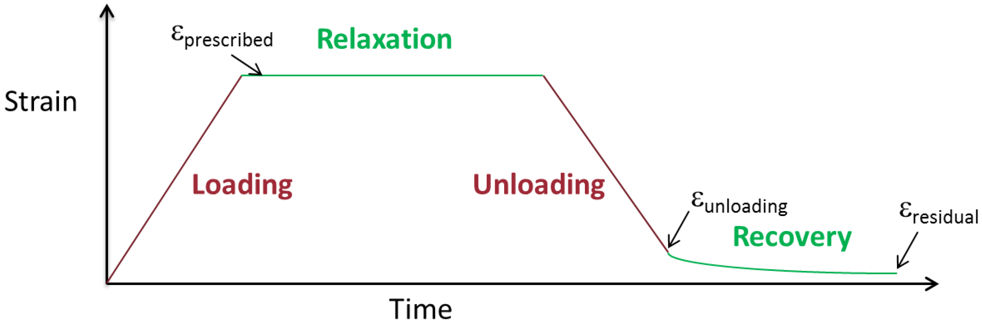 Fluids 02 00013 g001