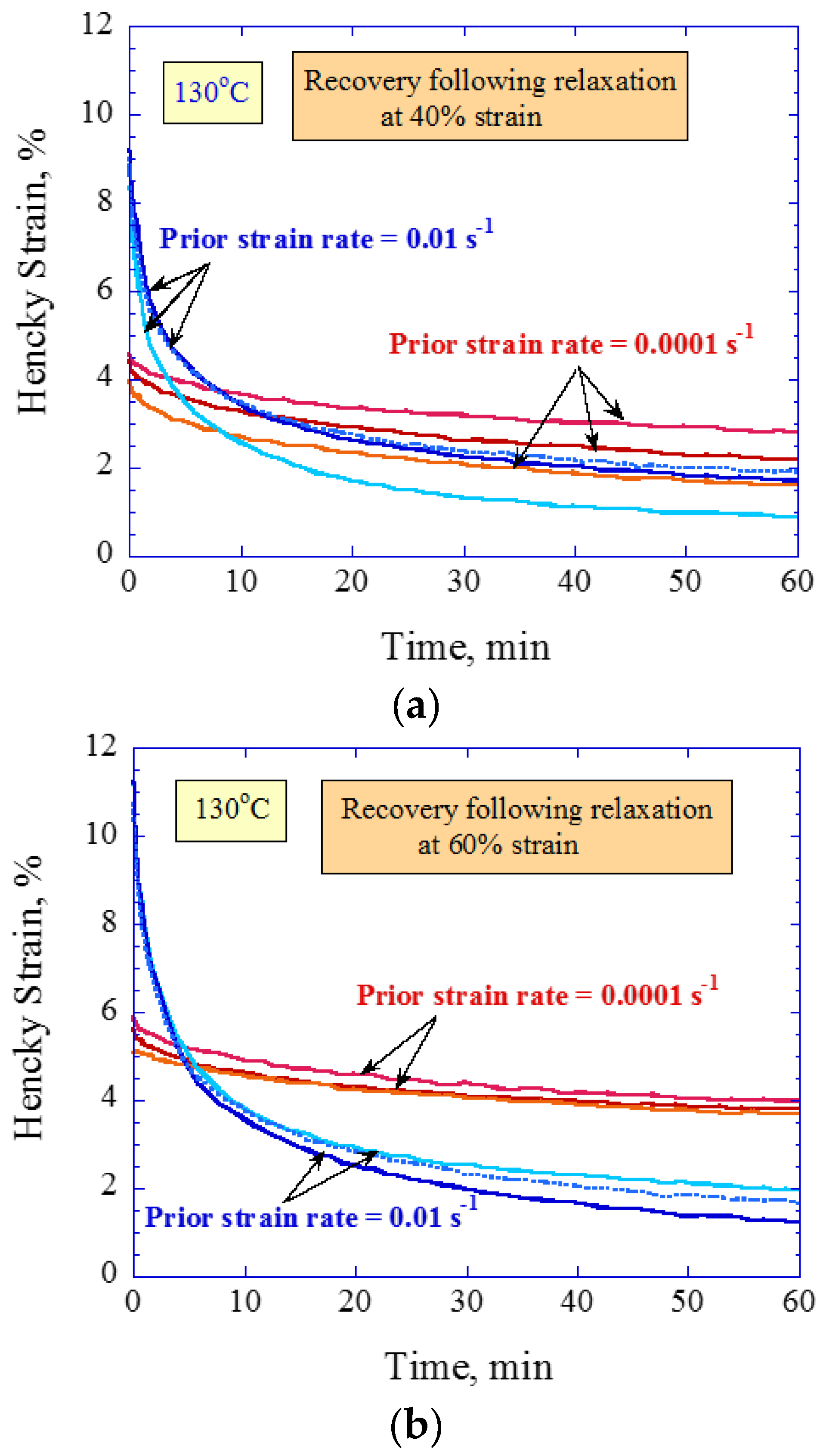 Fluids 02 00013 g005