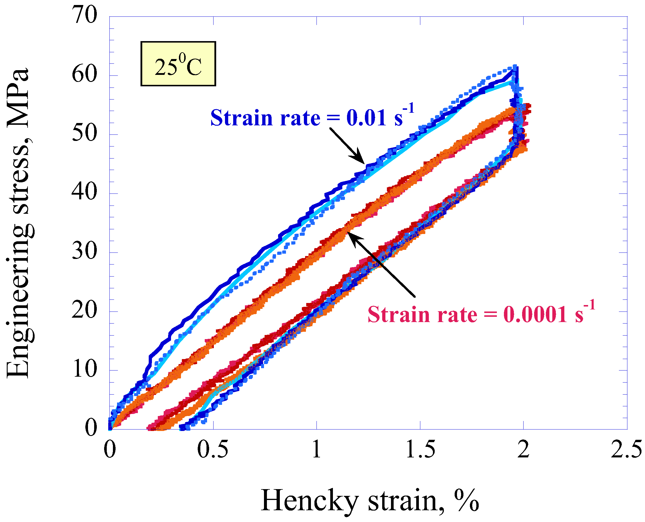 Fluids 02 00013 g006