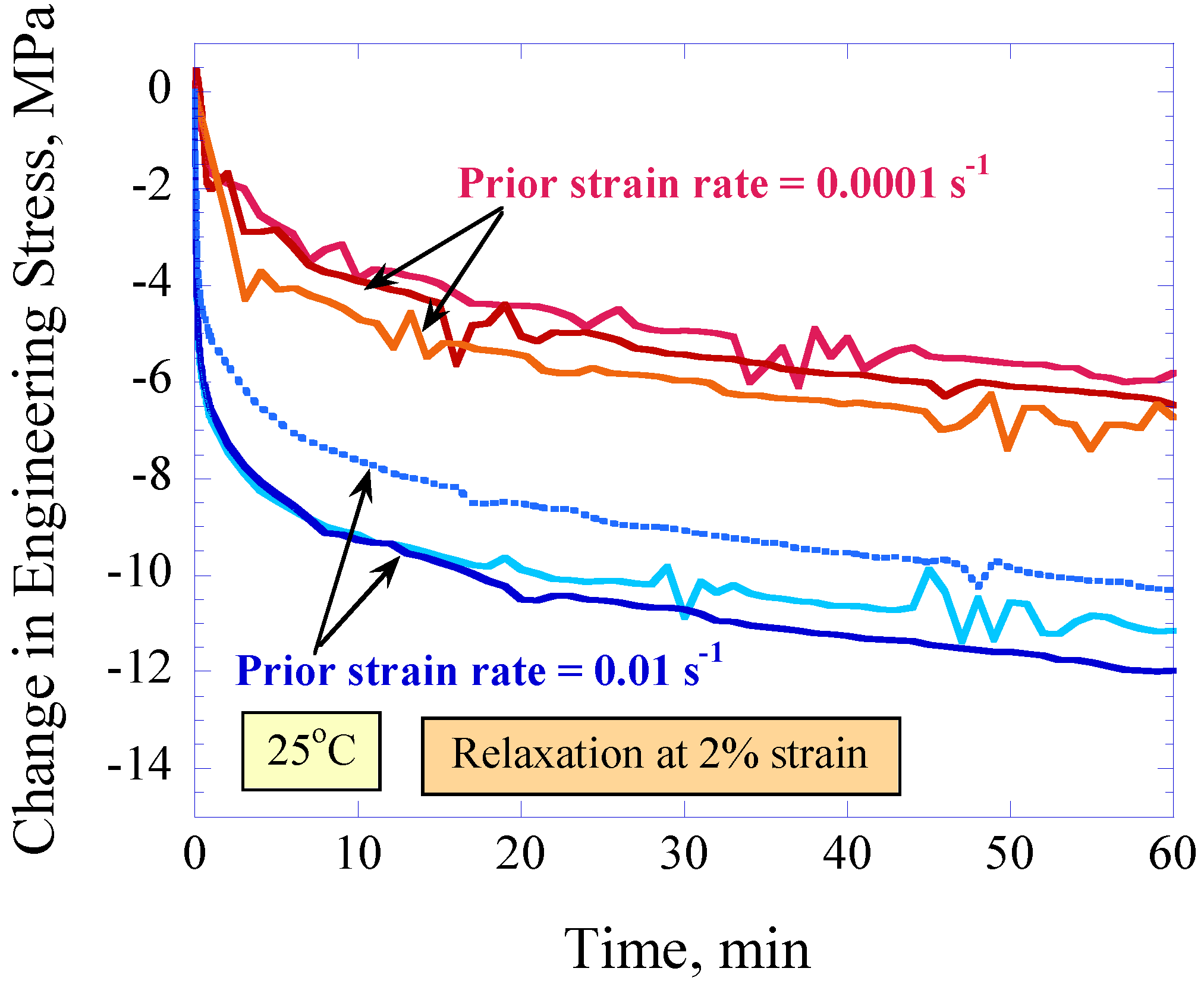 Fluids 02 00013 g007
