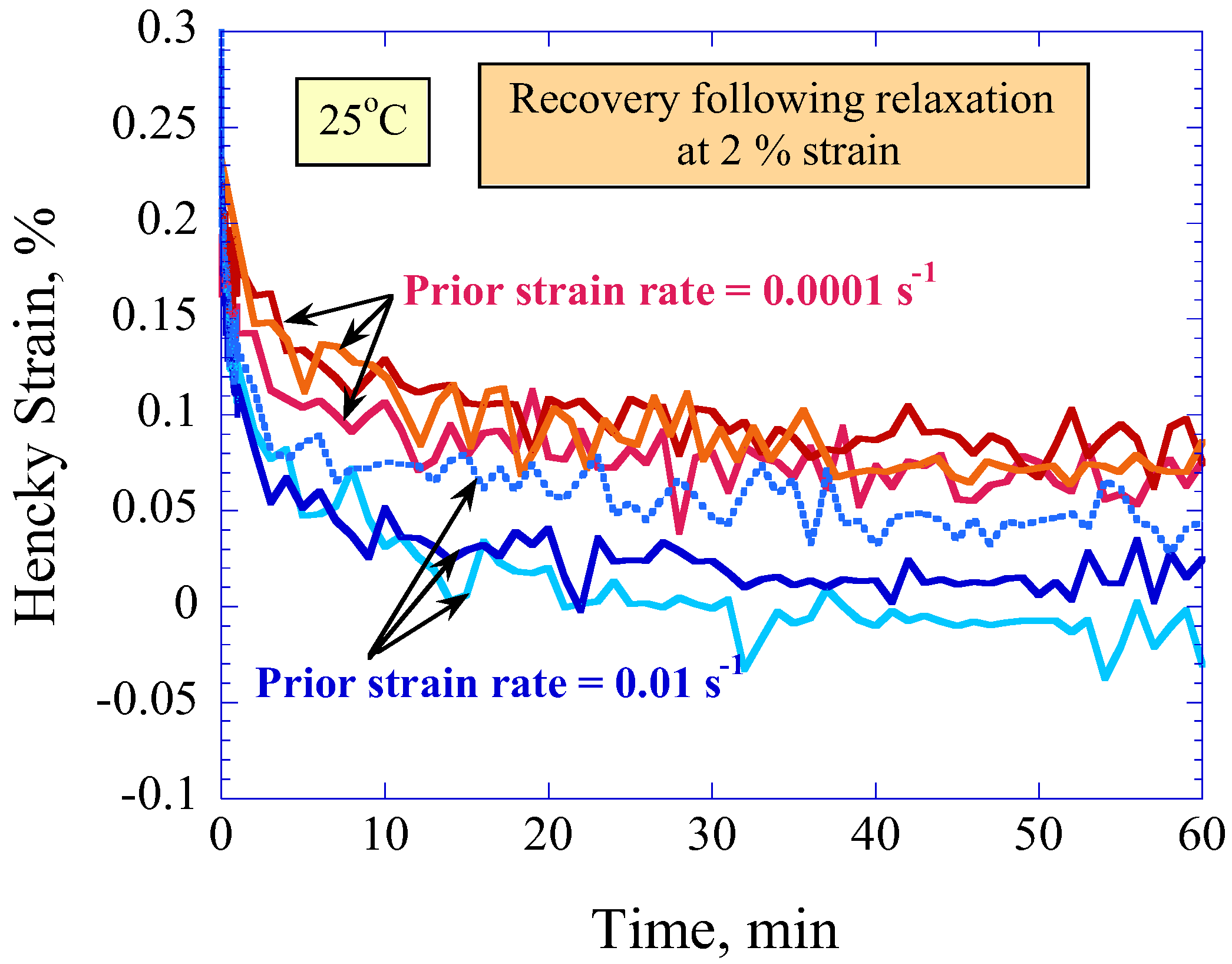 Fluids 02 00013 g008