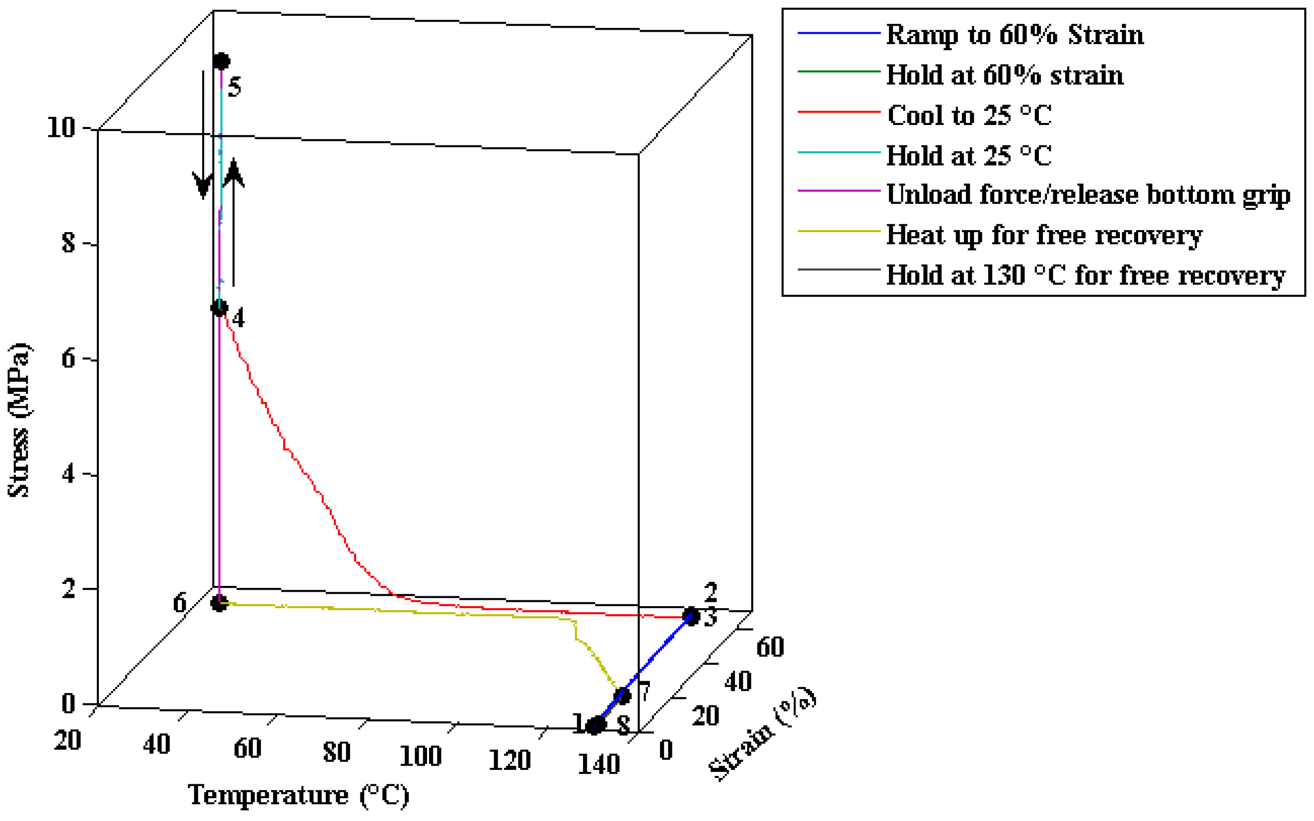 Fluids 02 00013 g009