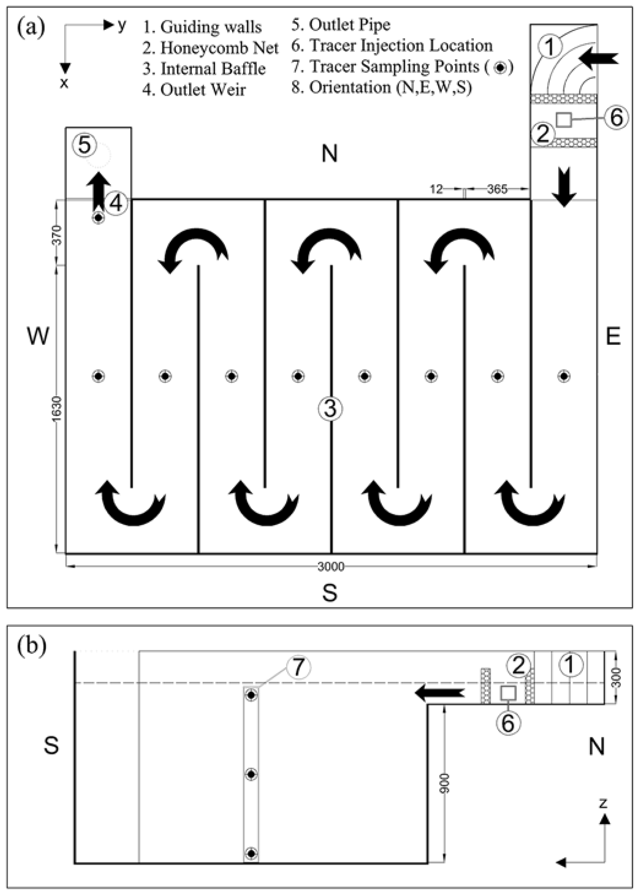 Fluids 02 00017 g002