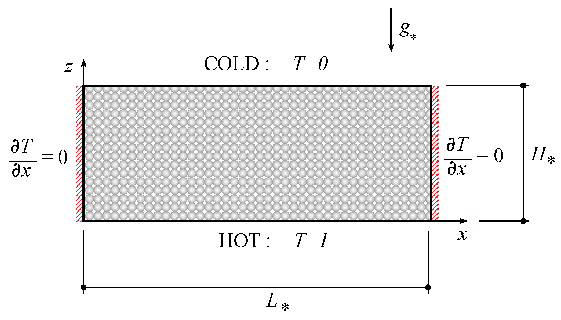 Fluids 02 00026 g001
