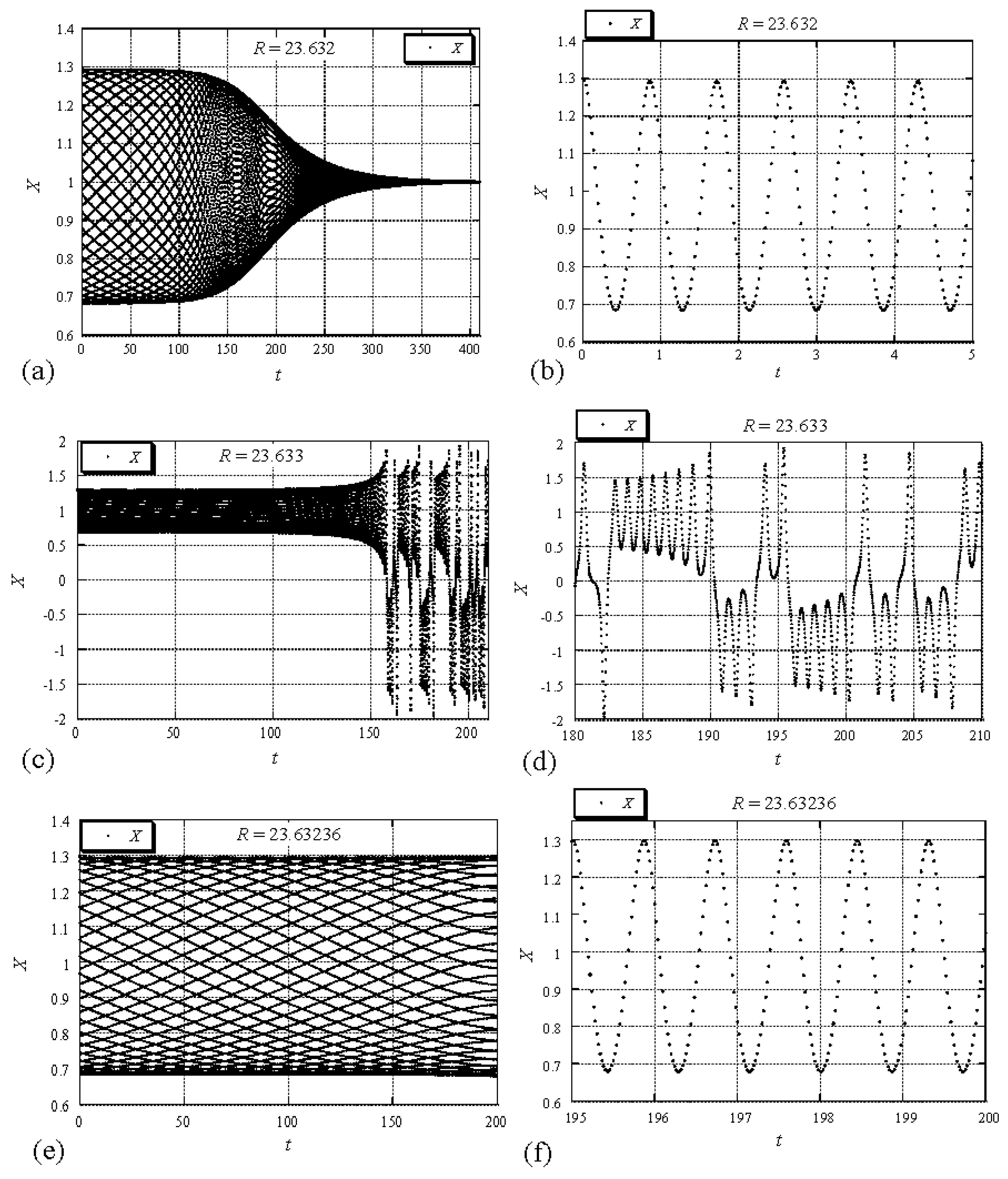 Fluids 02 00026 g004