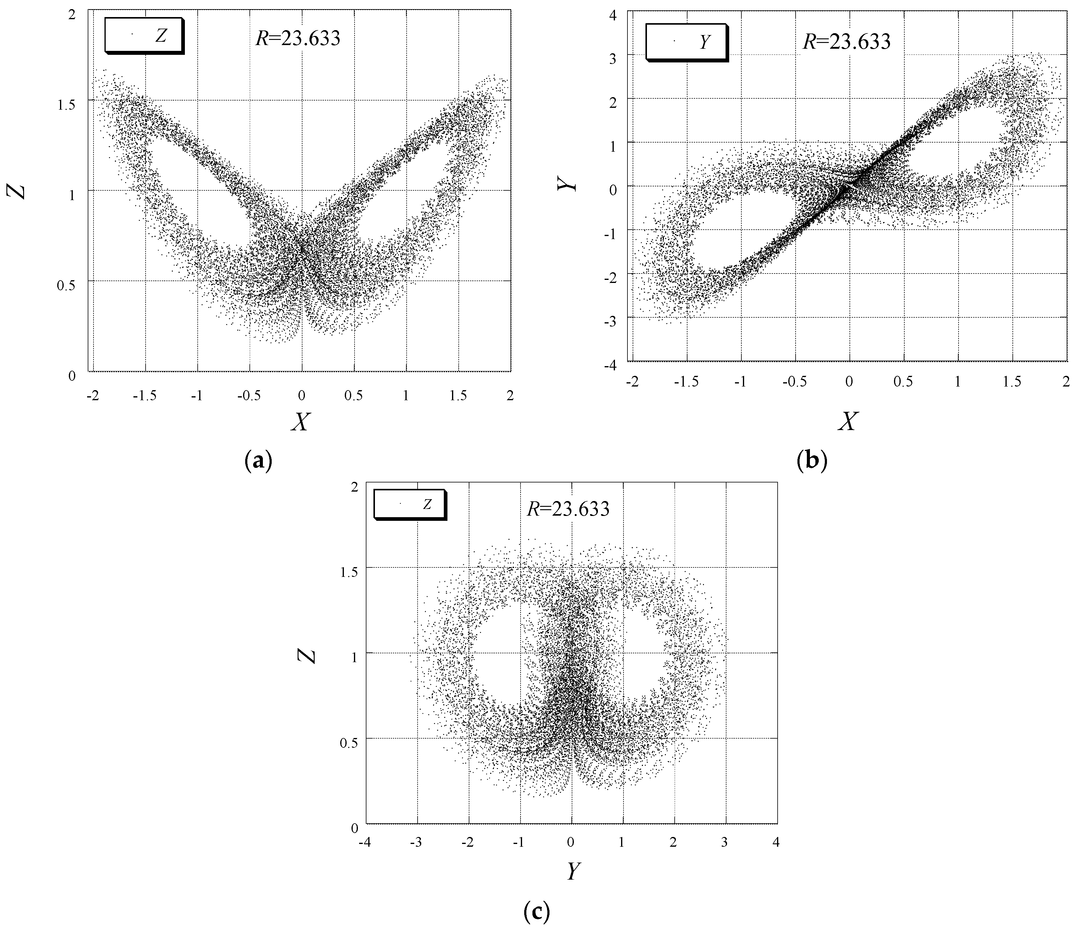 Fluids 02 00026 g005