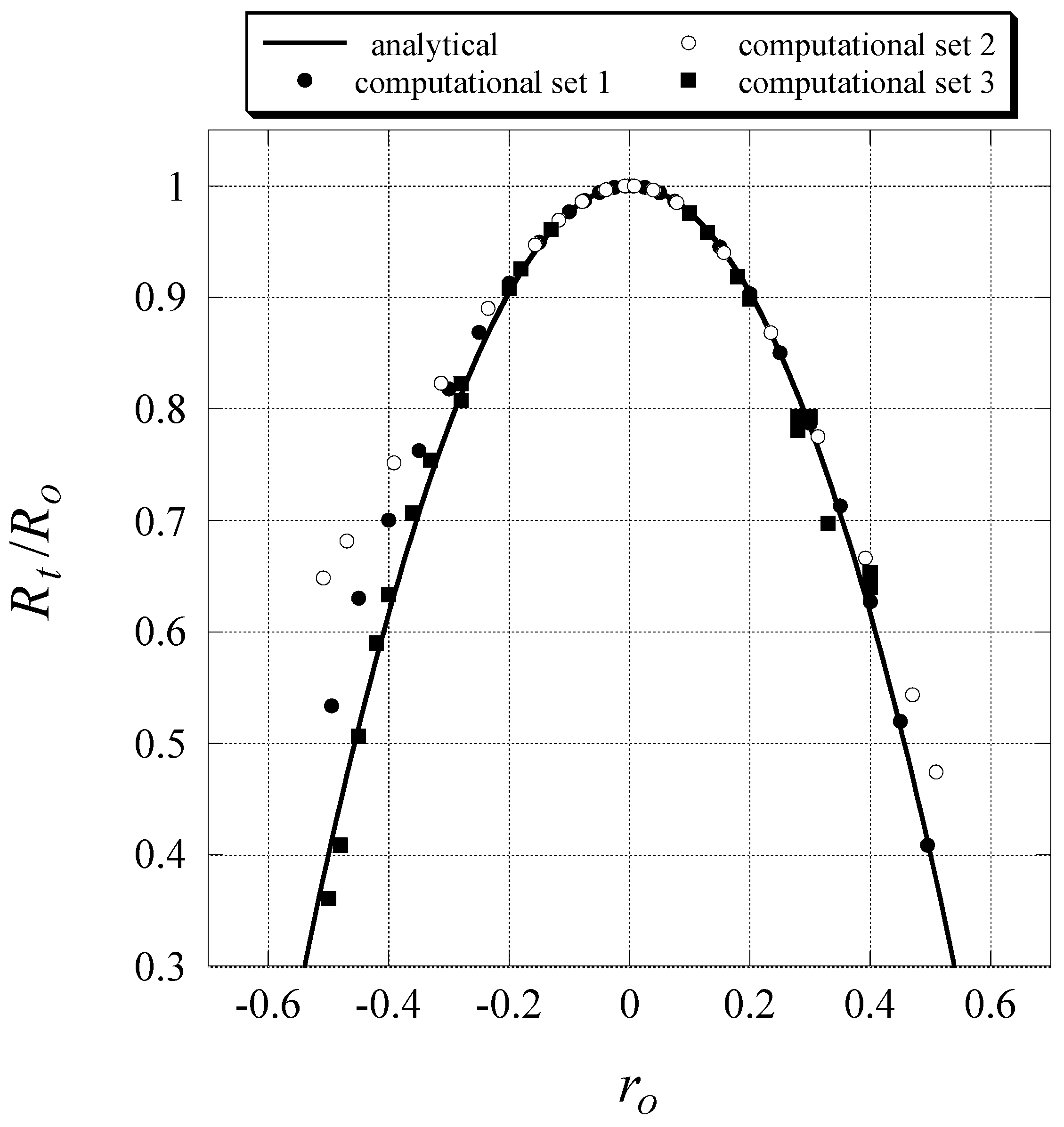 Fluids 02 00026 g006
