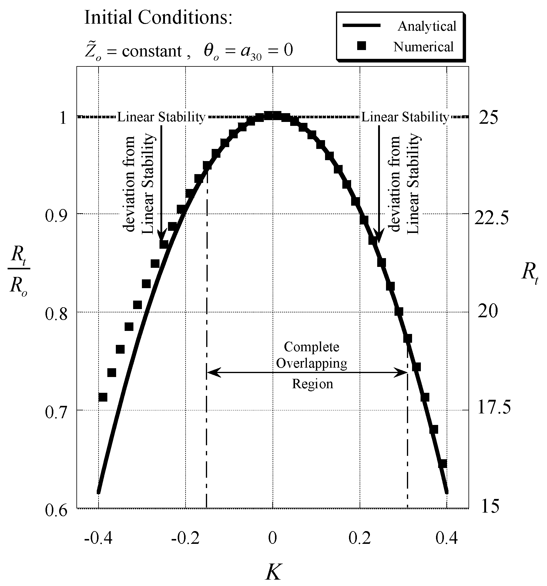 Fluids 02 00026 g008