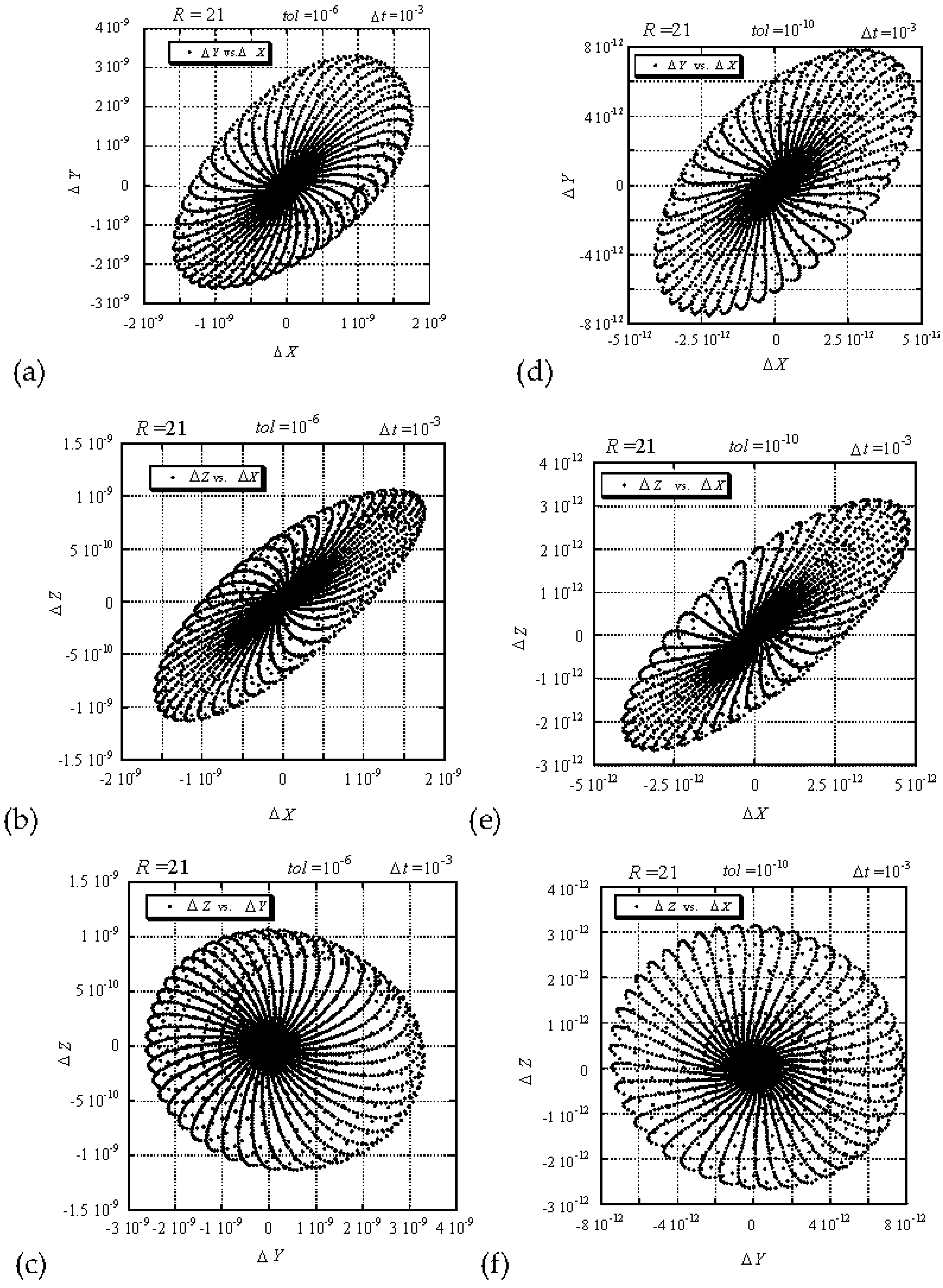 Fluids 02 00026 g009