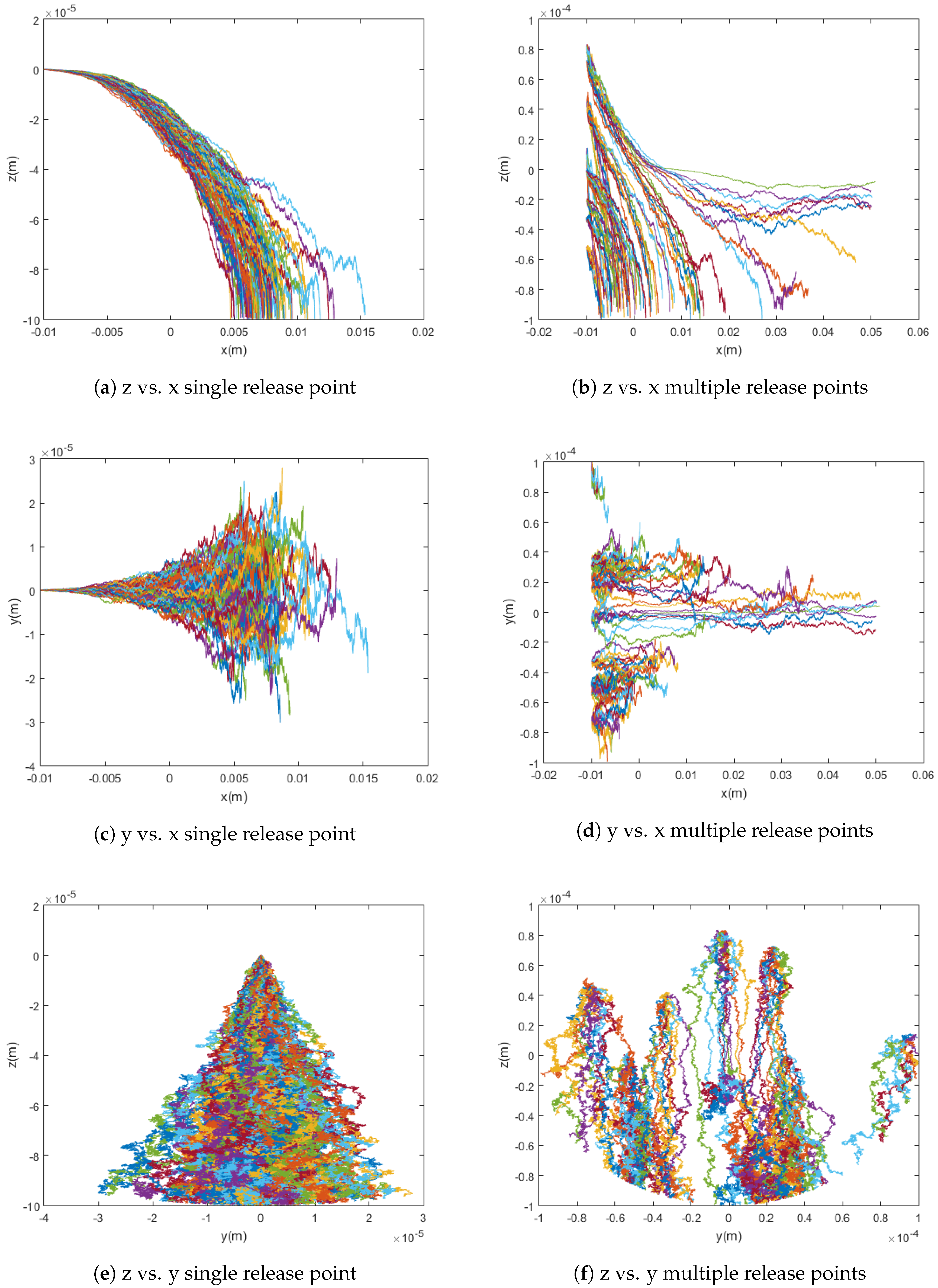 Fluids 02 00029 g004