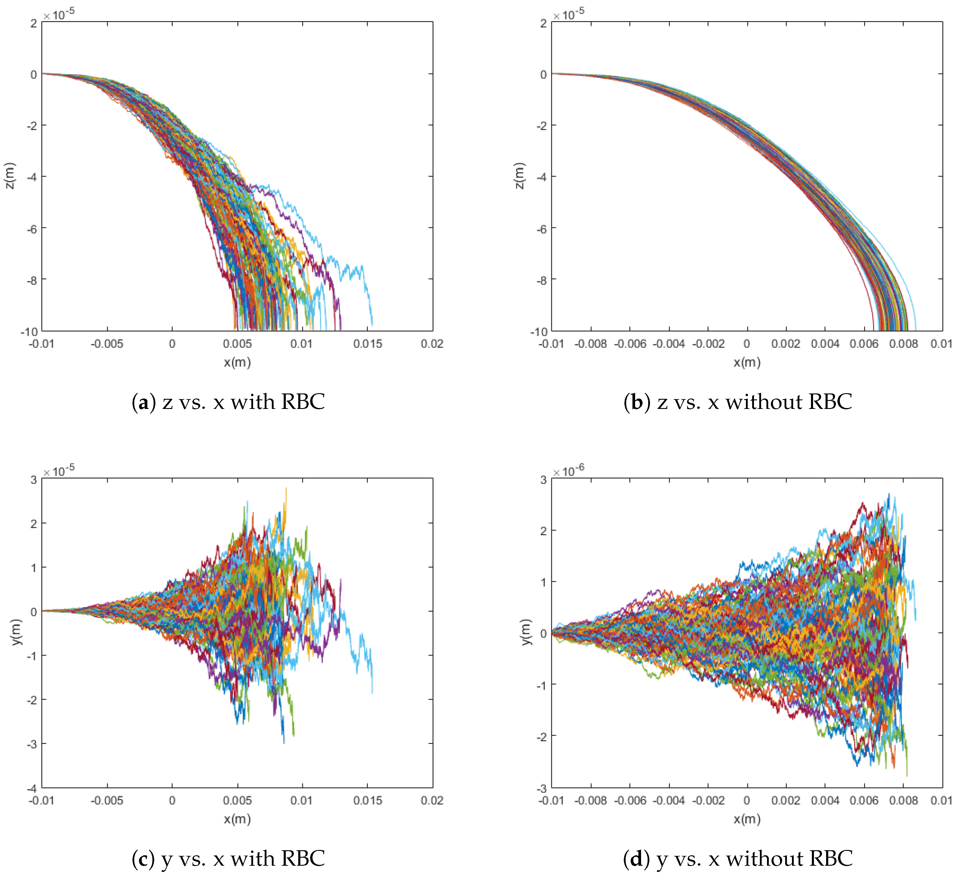 Fluids 02 00029 g005a
