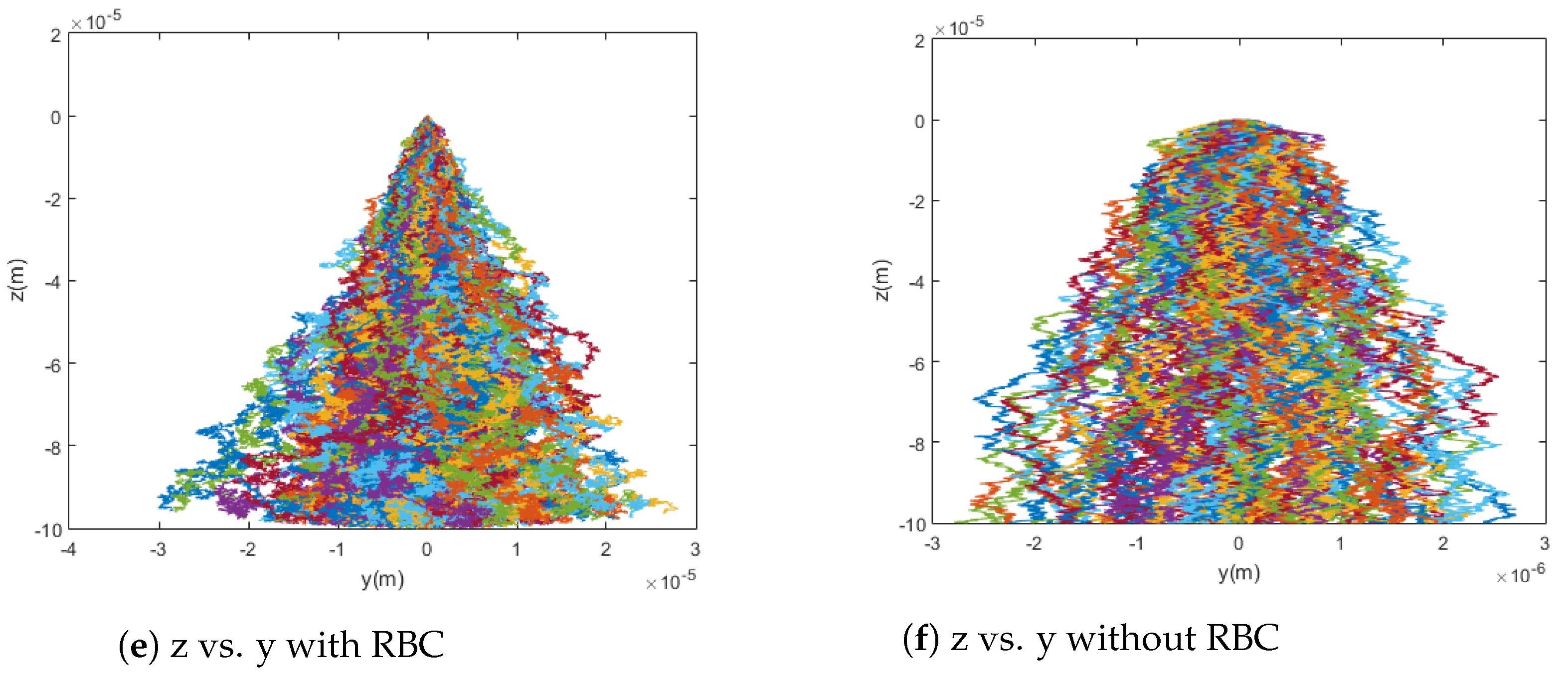 Fluids 02 00029 g005b