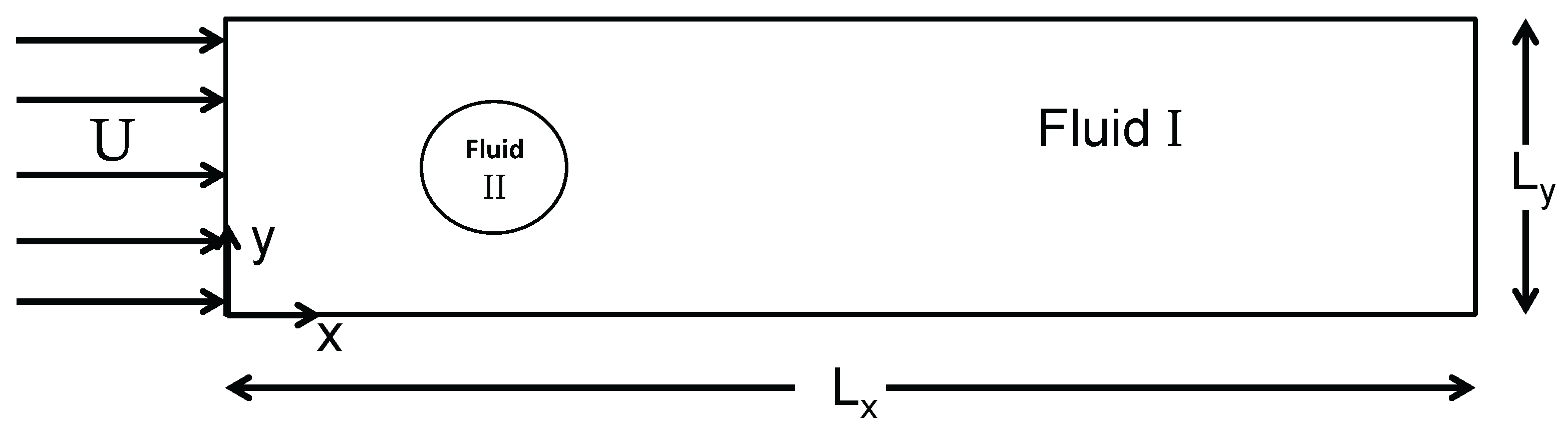 Fluids 02 00032 g001