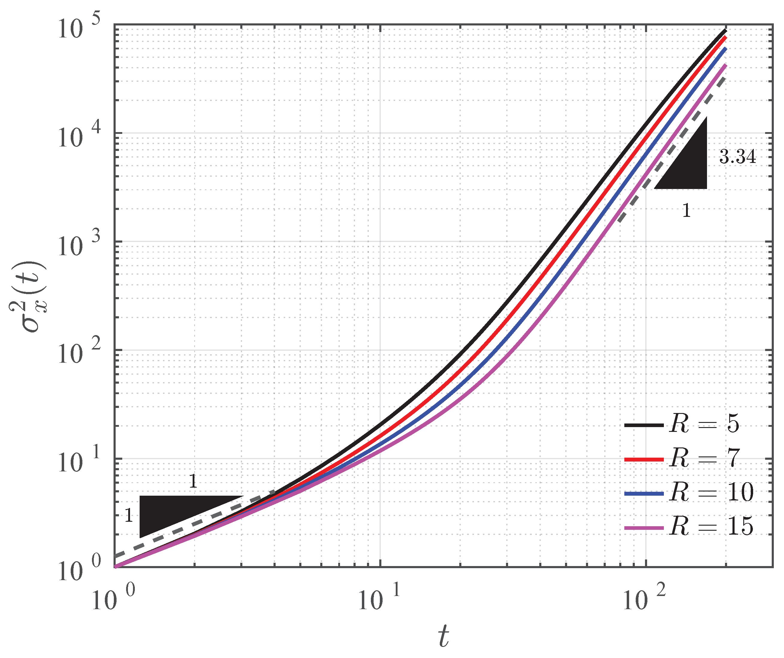 Fluids 02 00032 g006