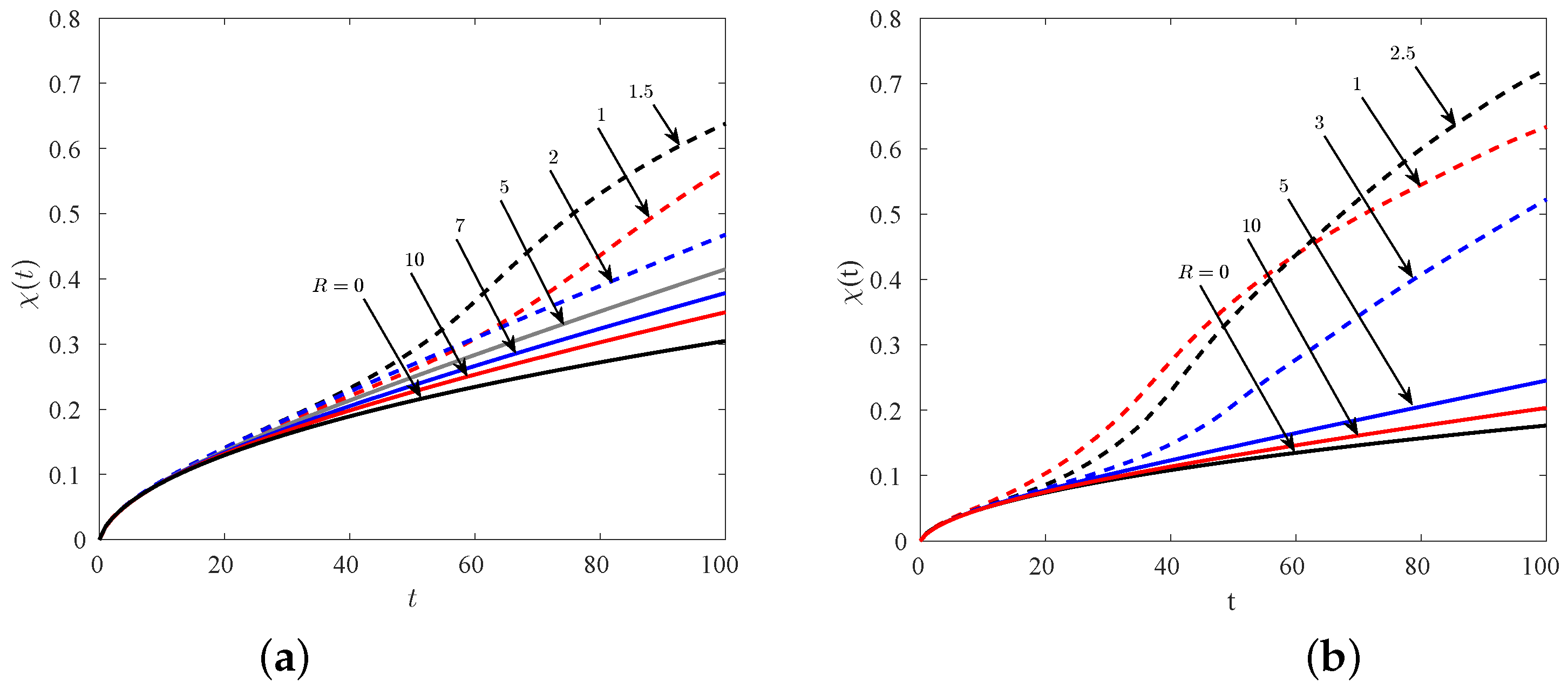 Fluids 02 00032 g008