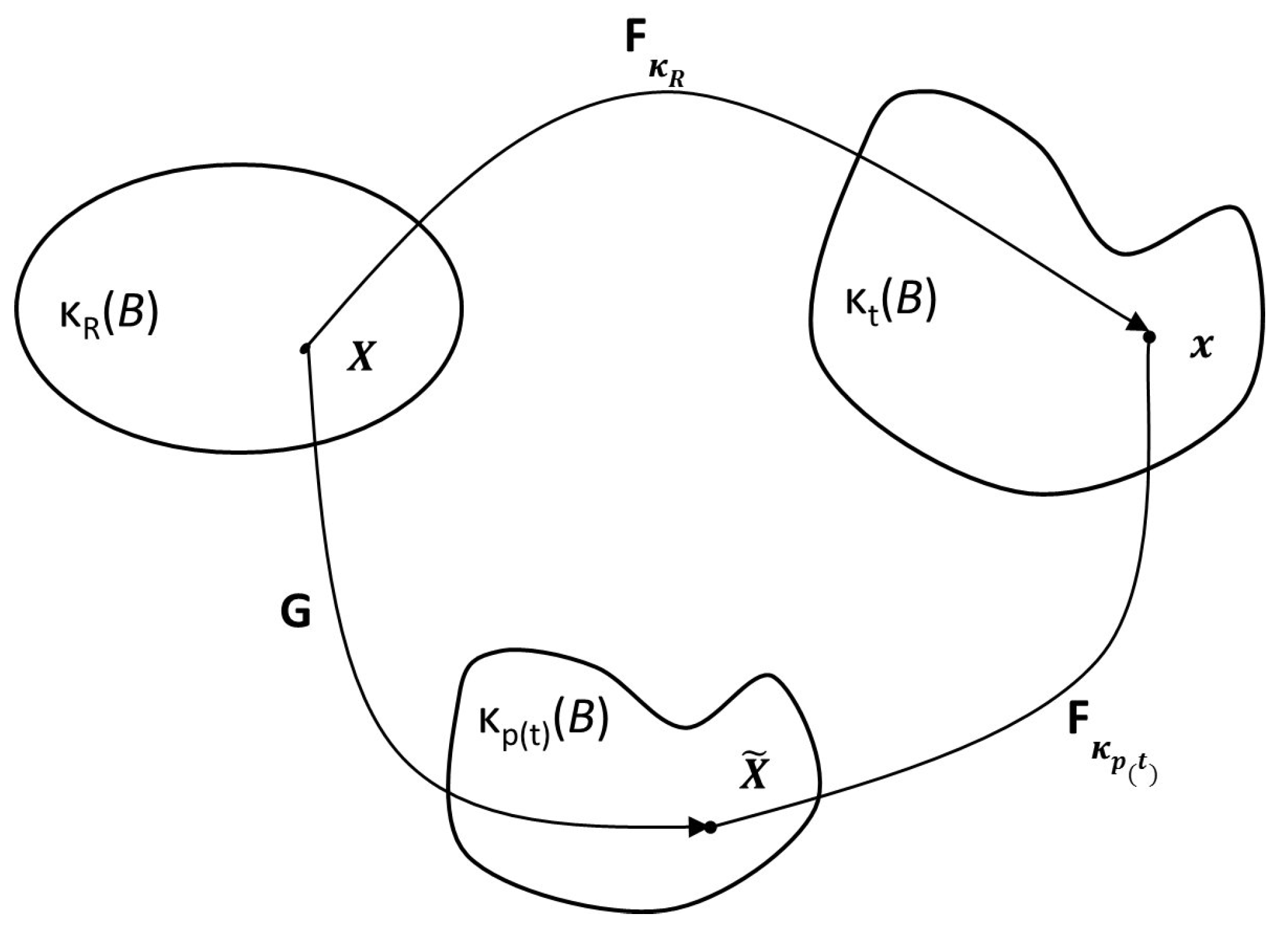 Fluids 02 00035 g001