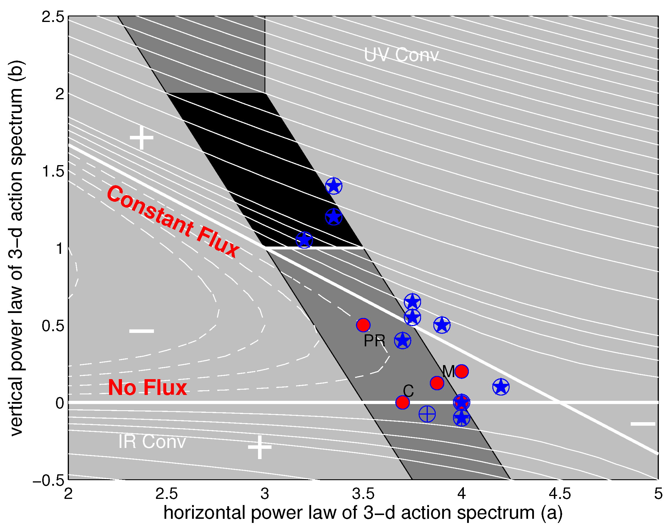 Fluids 02 00036 g001
