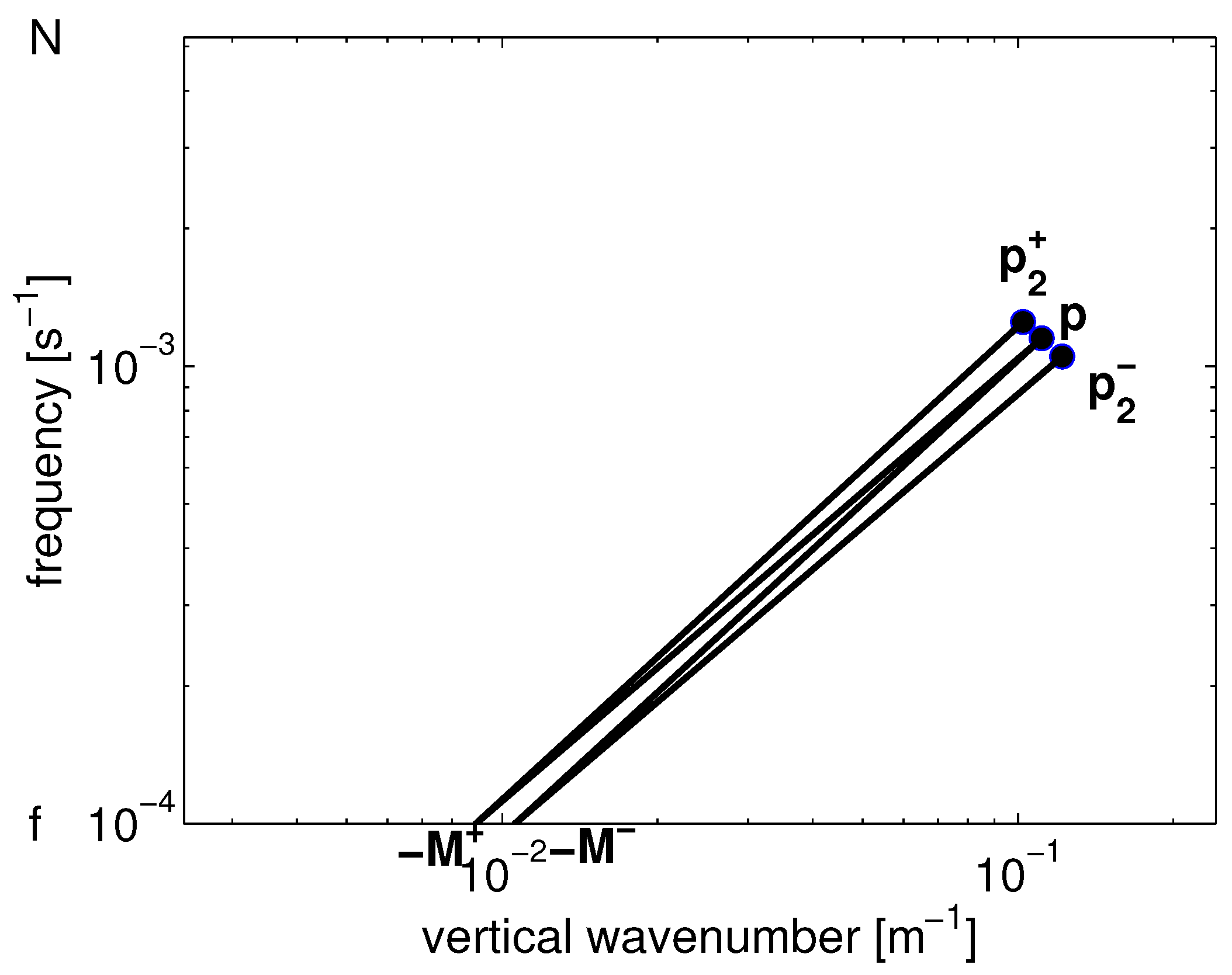 Fluids 02 00036 g002