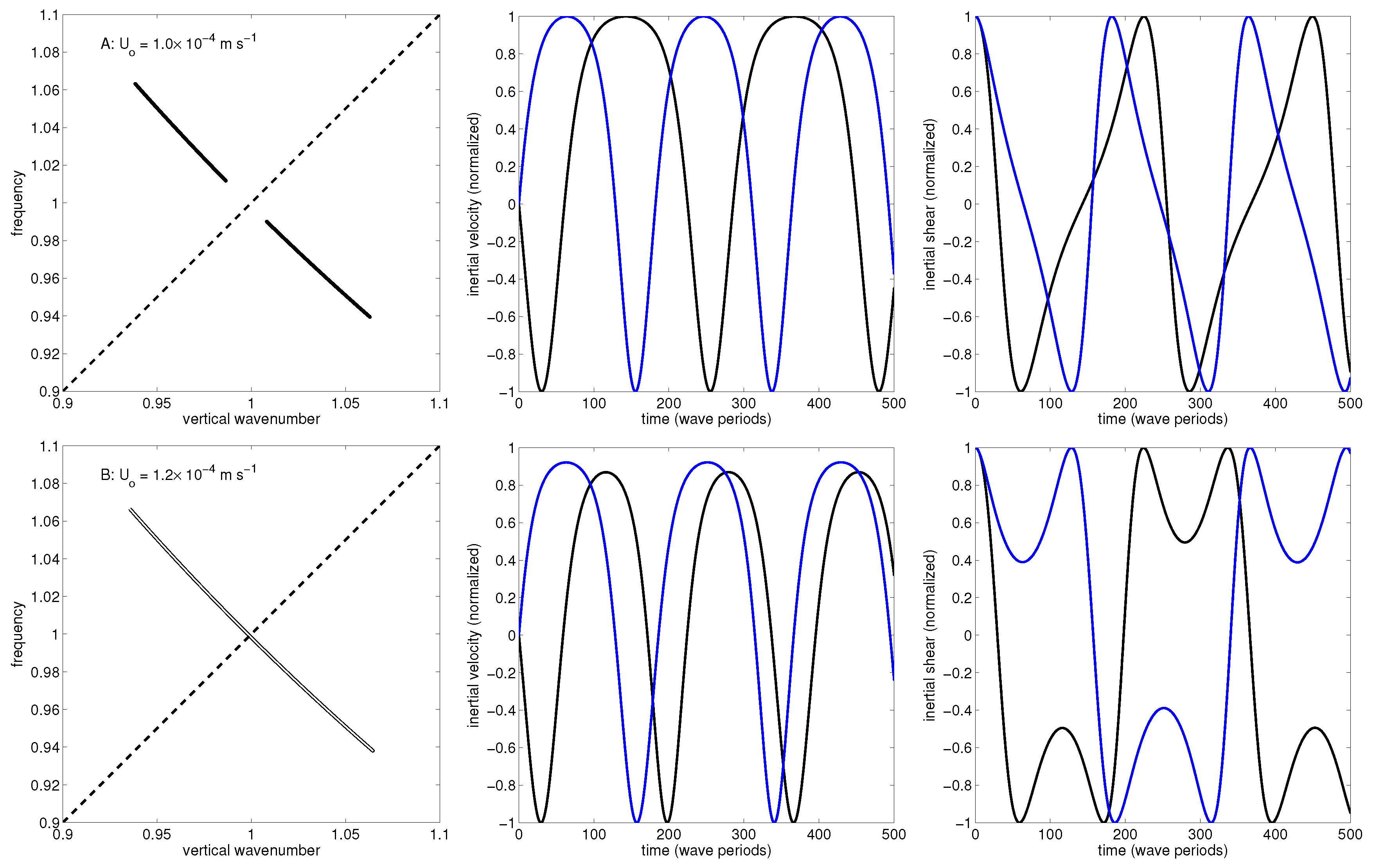 Fluids 02 00036 g003