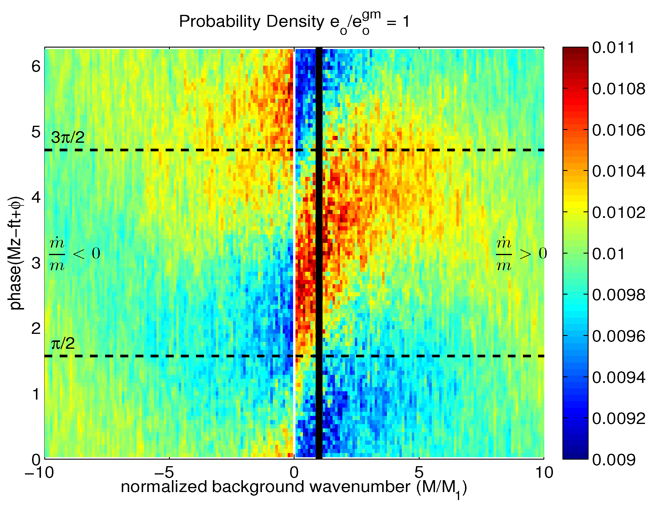 Fluids 02 00036 g006b