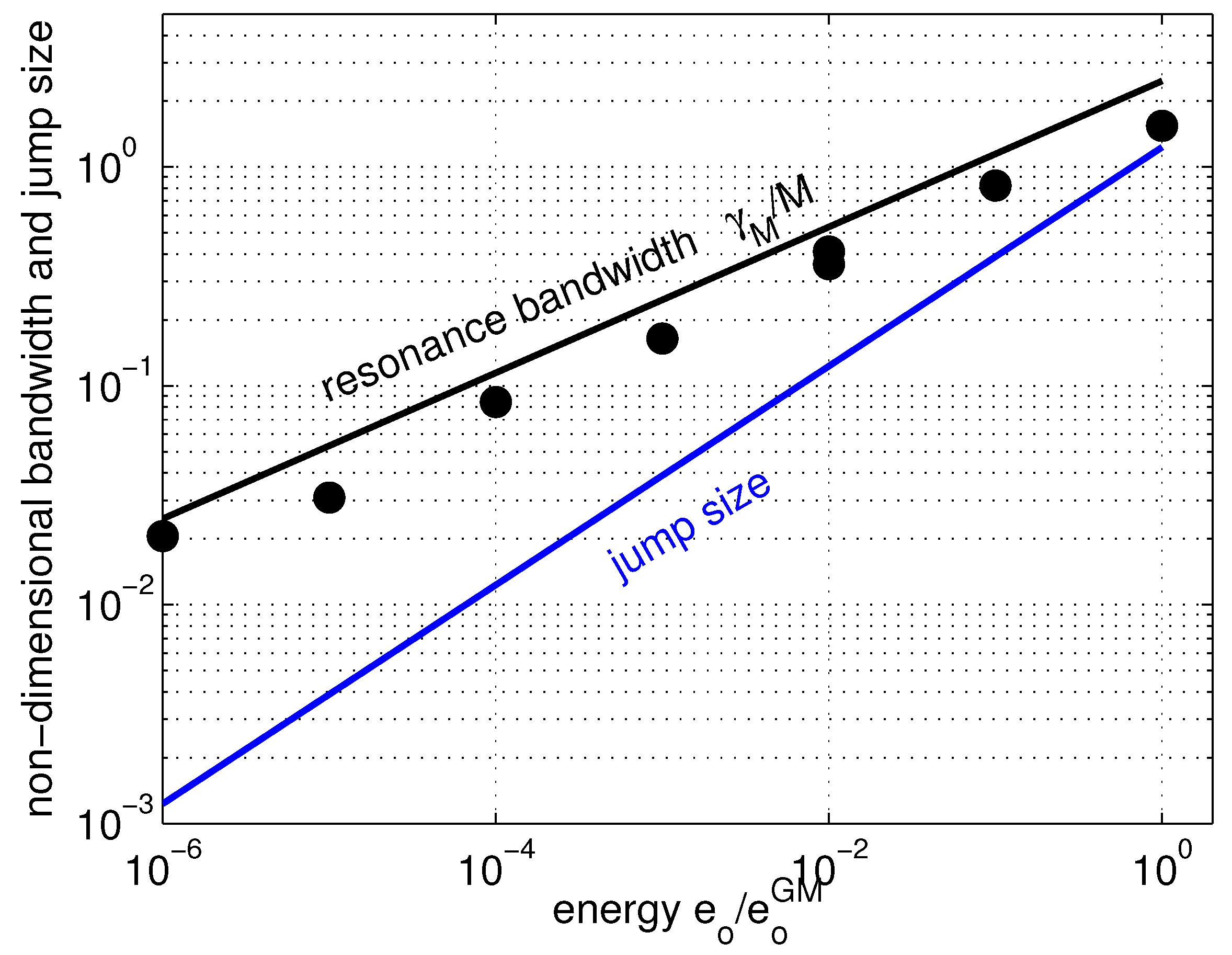 Fluids 02 00036 g009