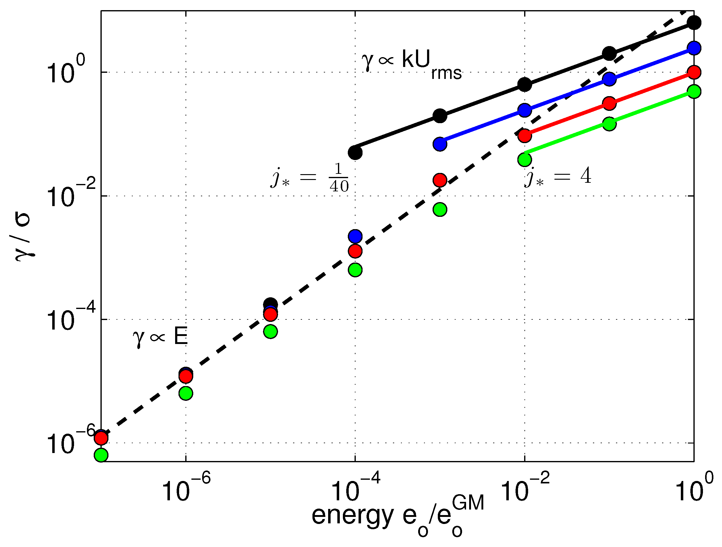 Fluids 02 00036 g010