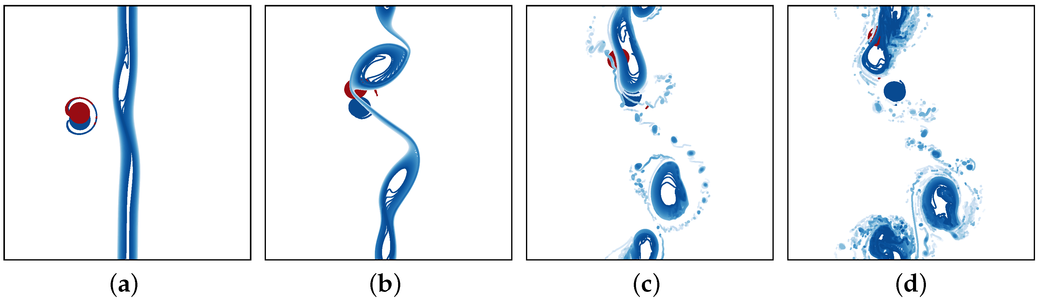 Fluids 02 00037 g004