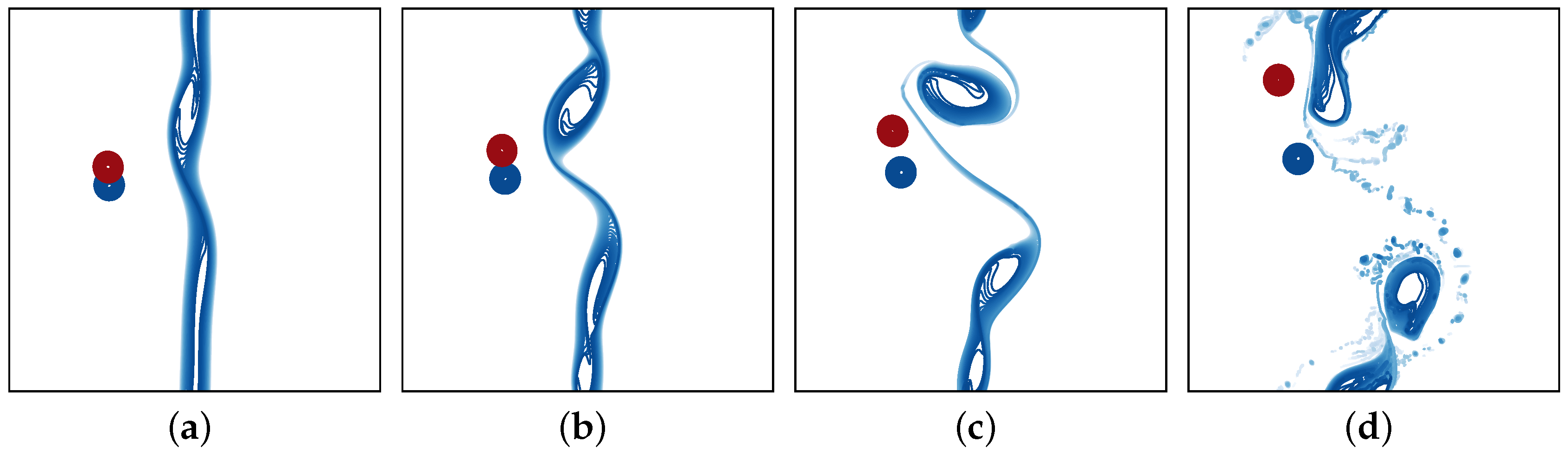 Fluids 02 00037 g008