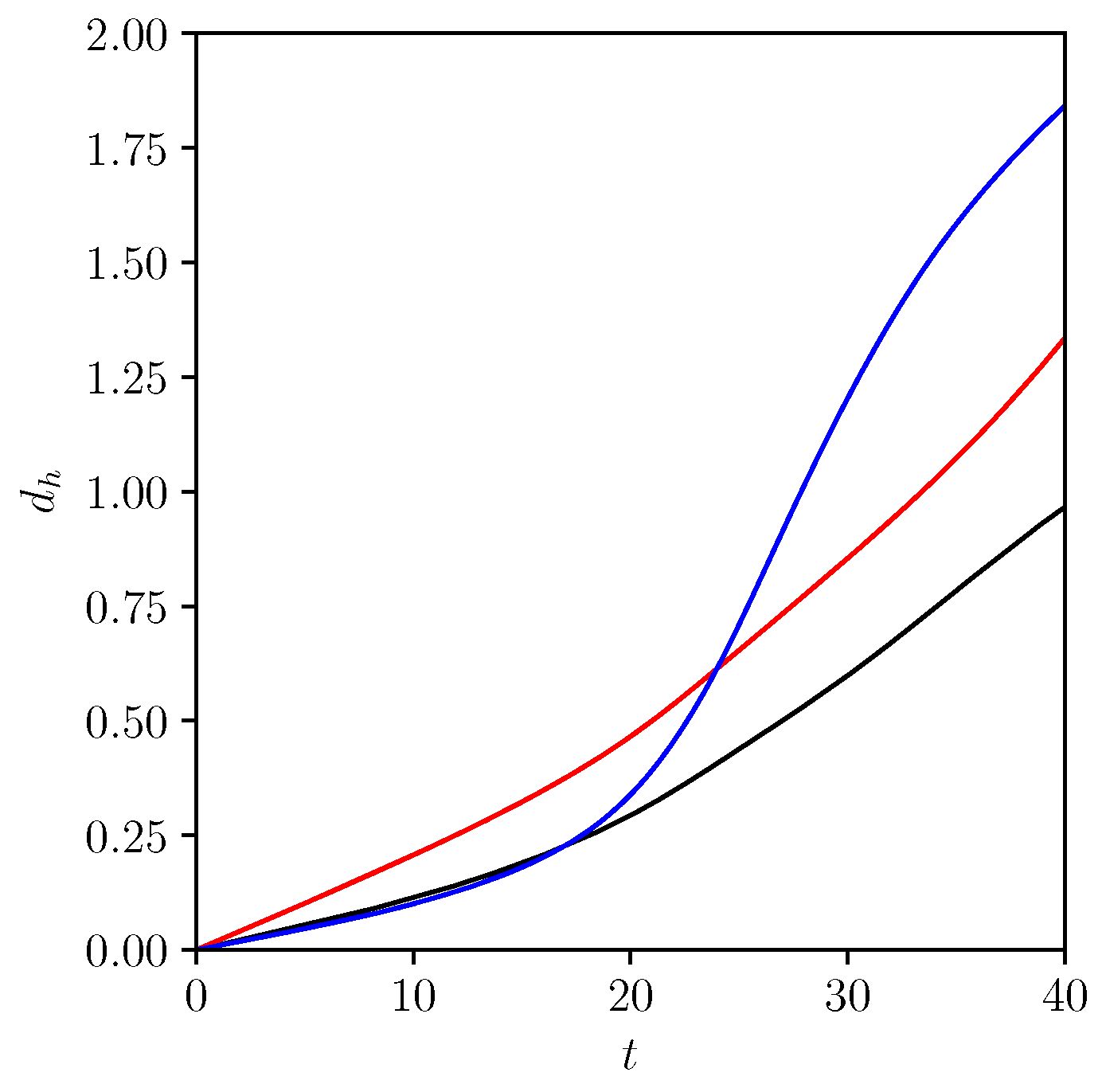 Fluids 02 00037 g009