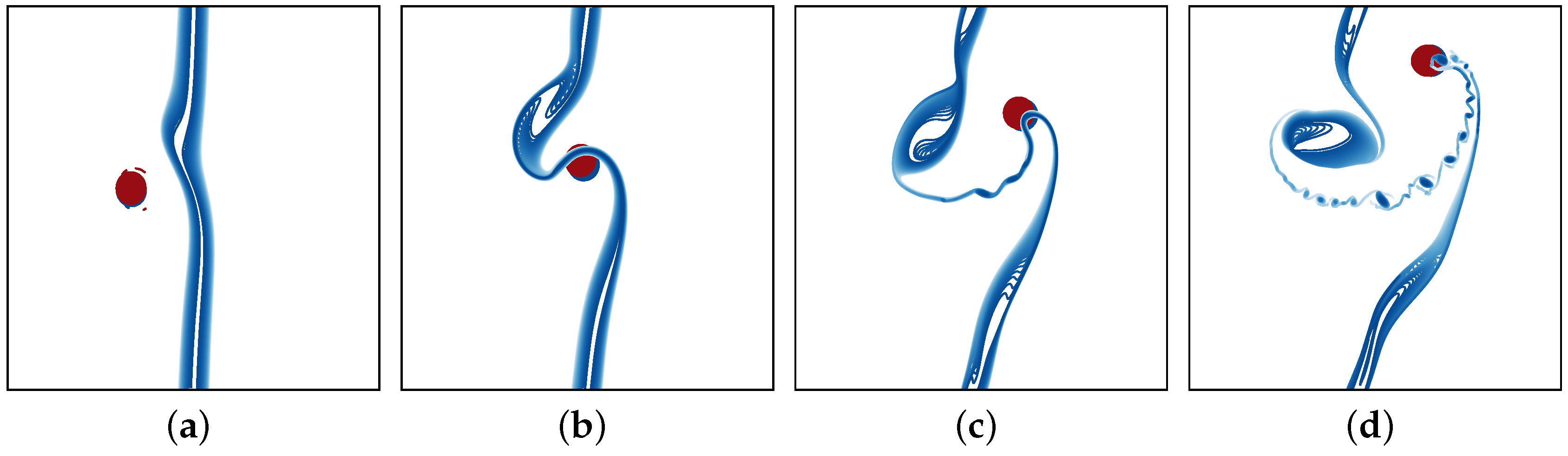 Fluids 02 00037 g012