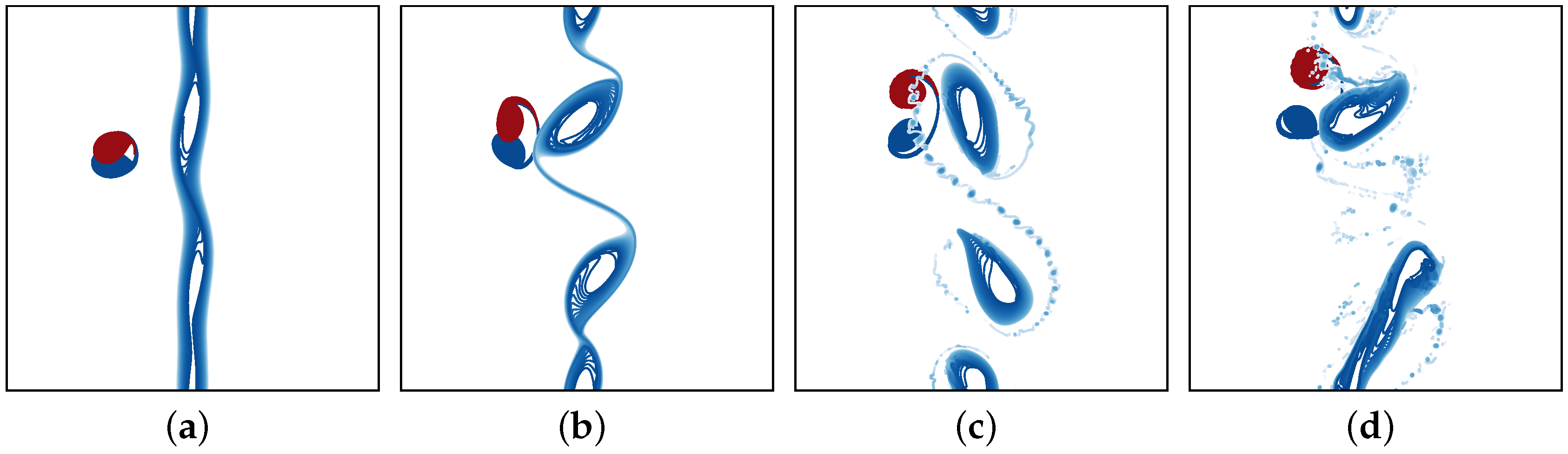 Fluids 02 00037 g014