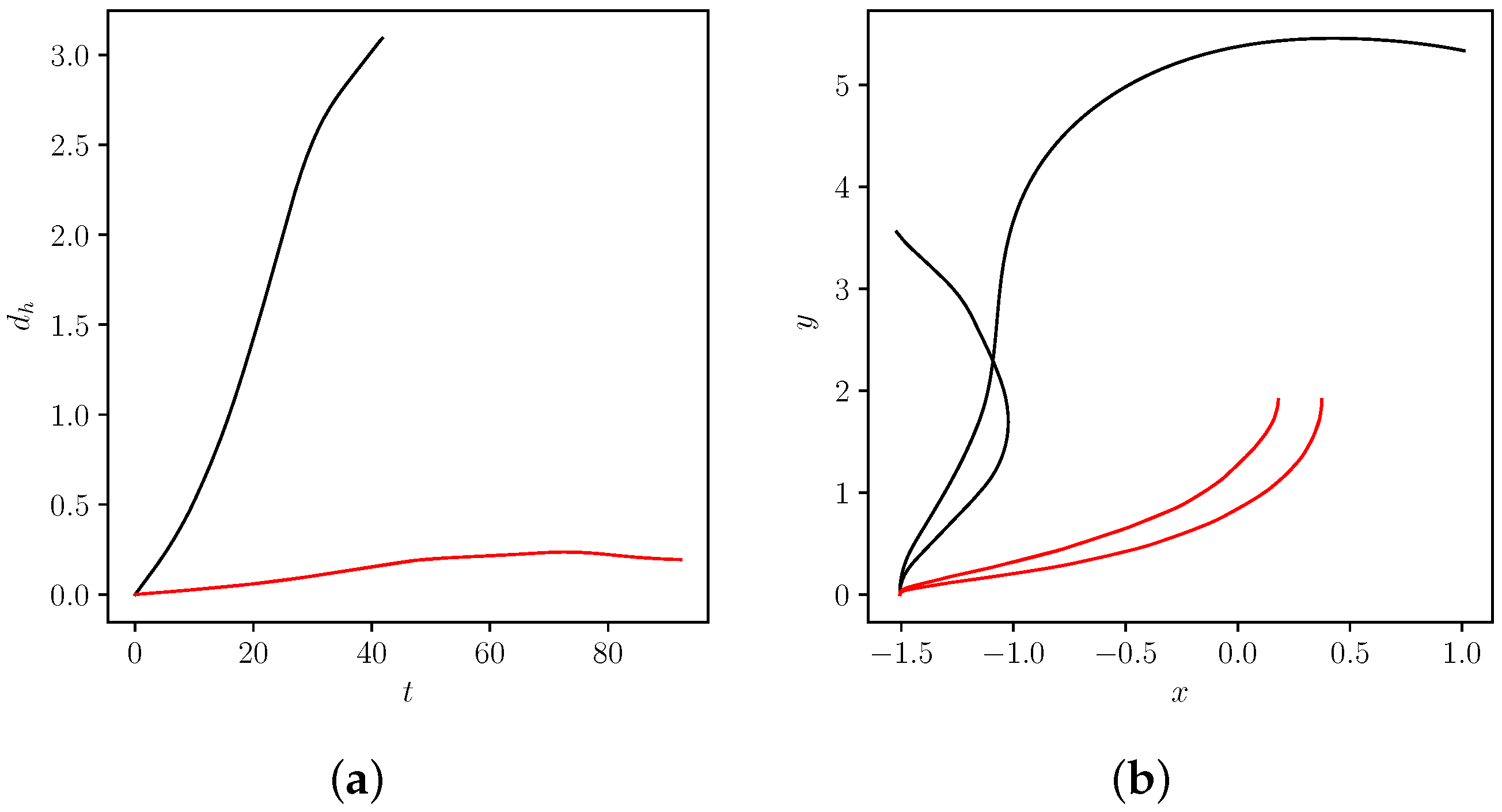 Fluids 02 00037 g017