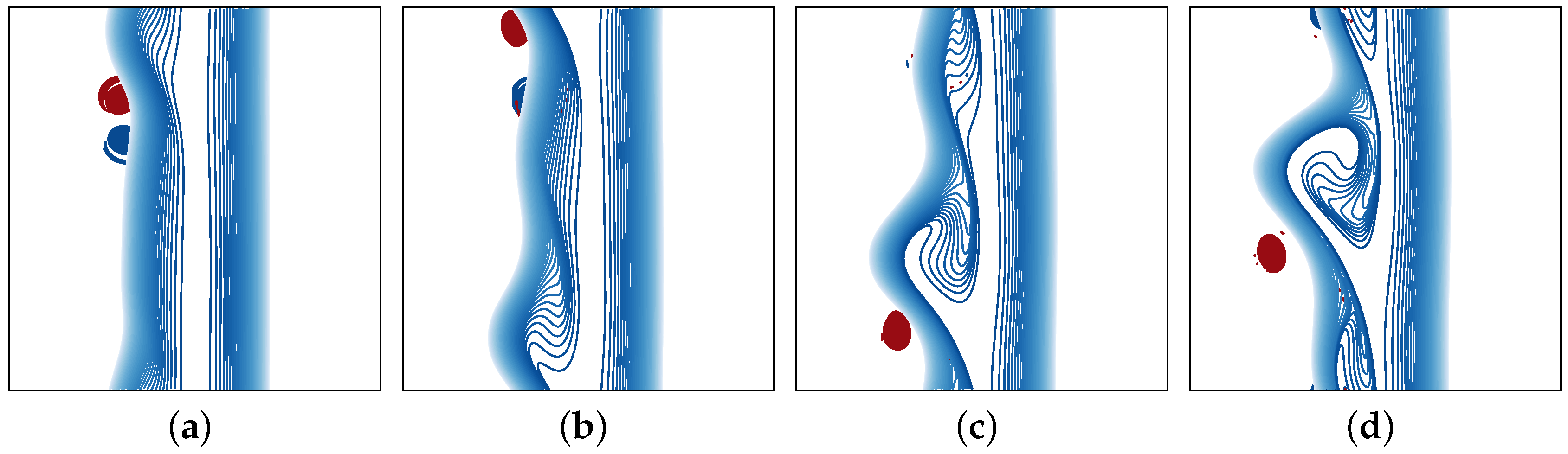 Fluids 02 00037 g018