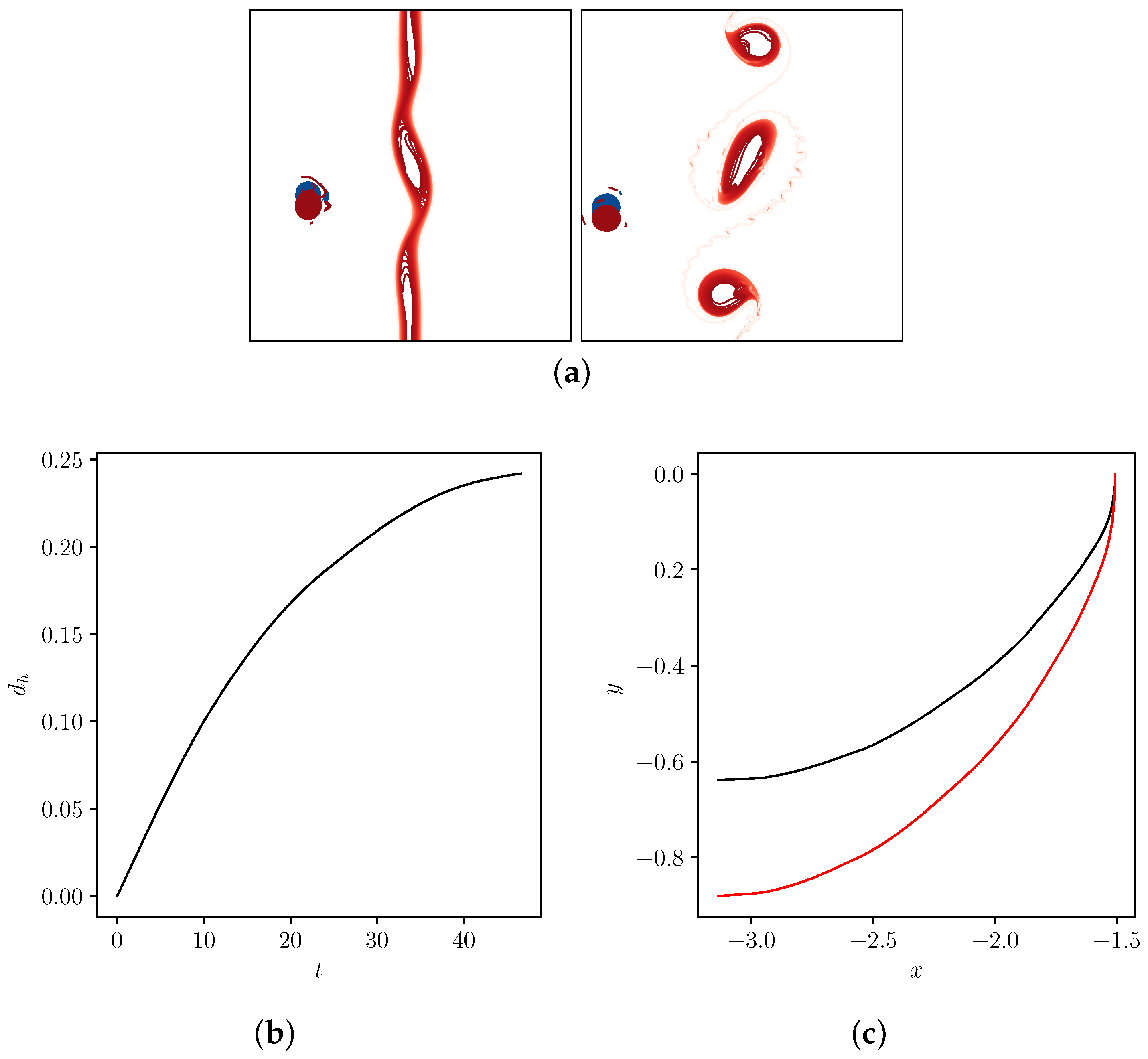 Fluids 02 00037 g019