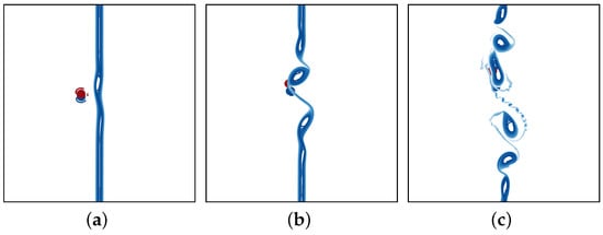 Fluids 02 00037 g020 550