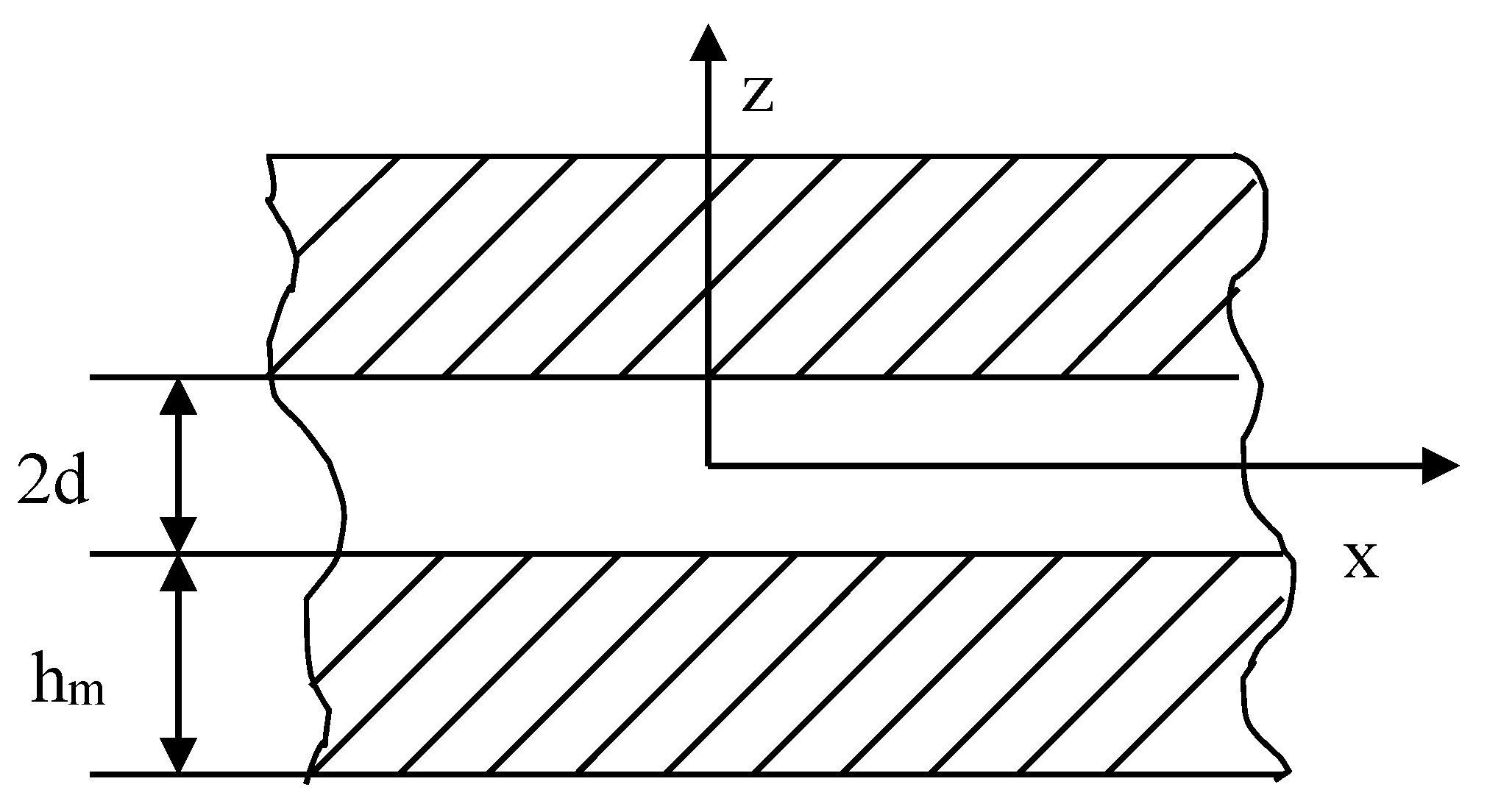 Fluids 02 00039 g001