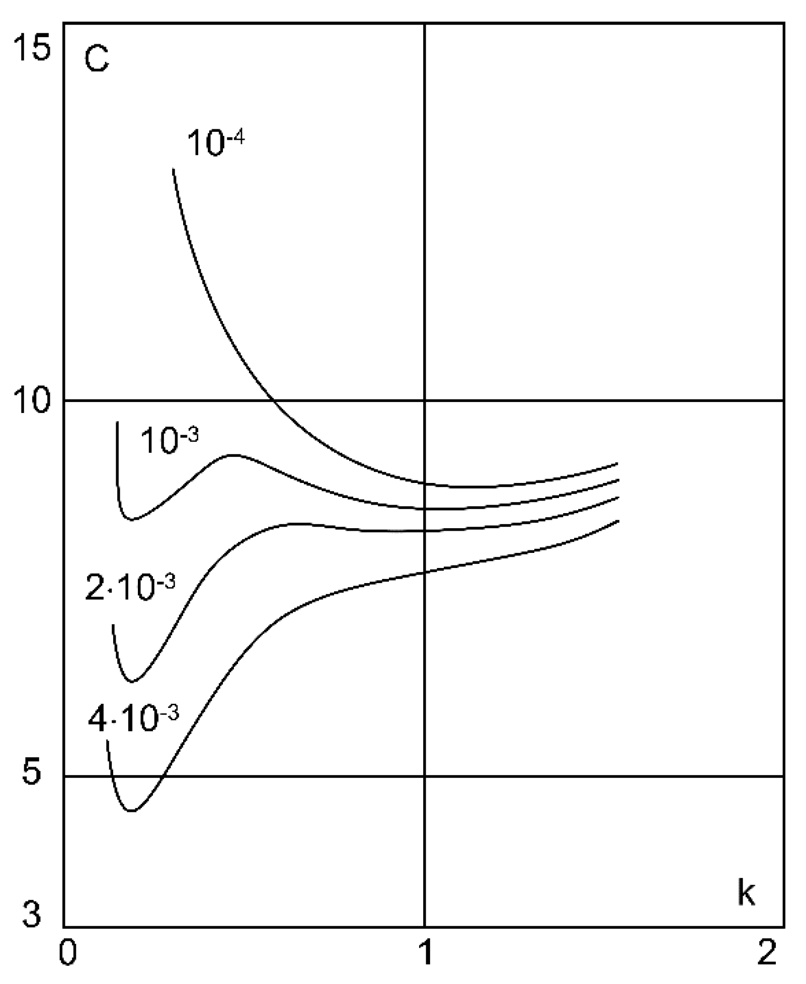 Fluids 02 00039 g002