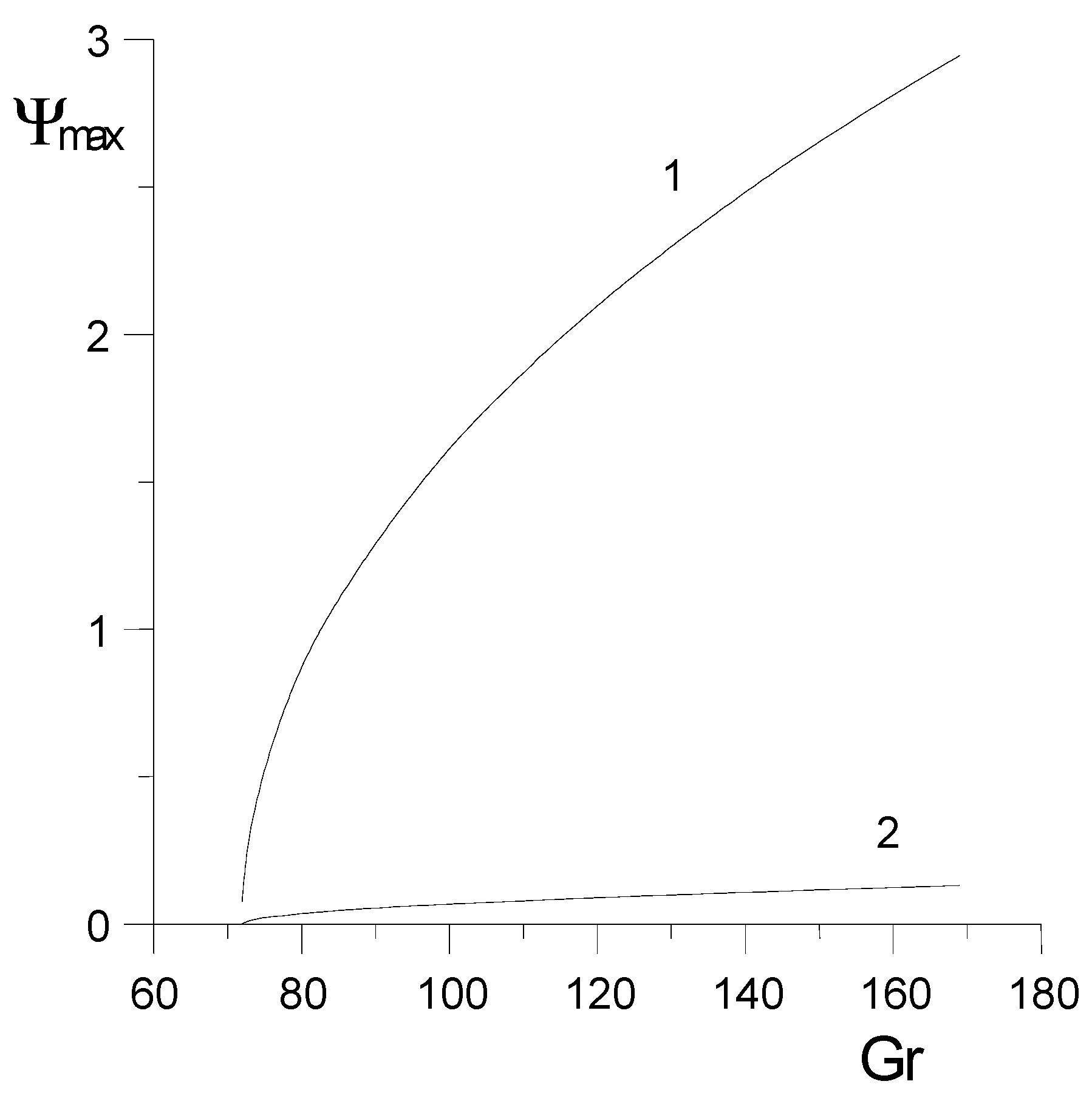 Fluids 02 00039 g005