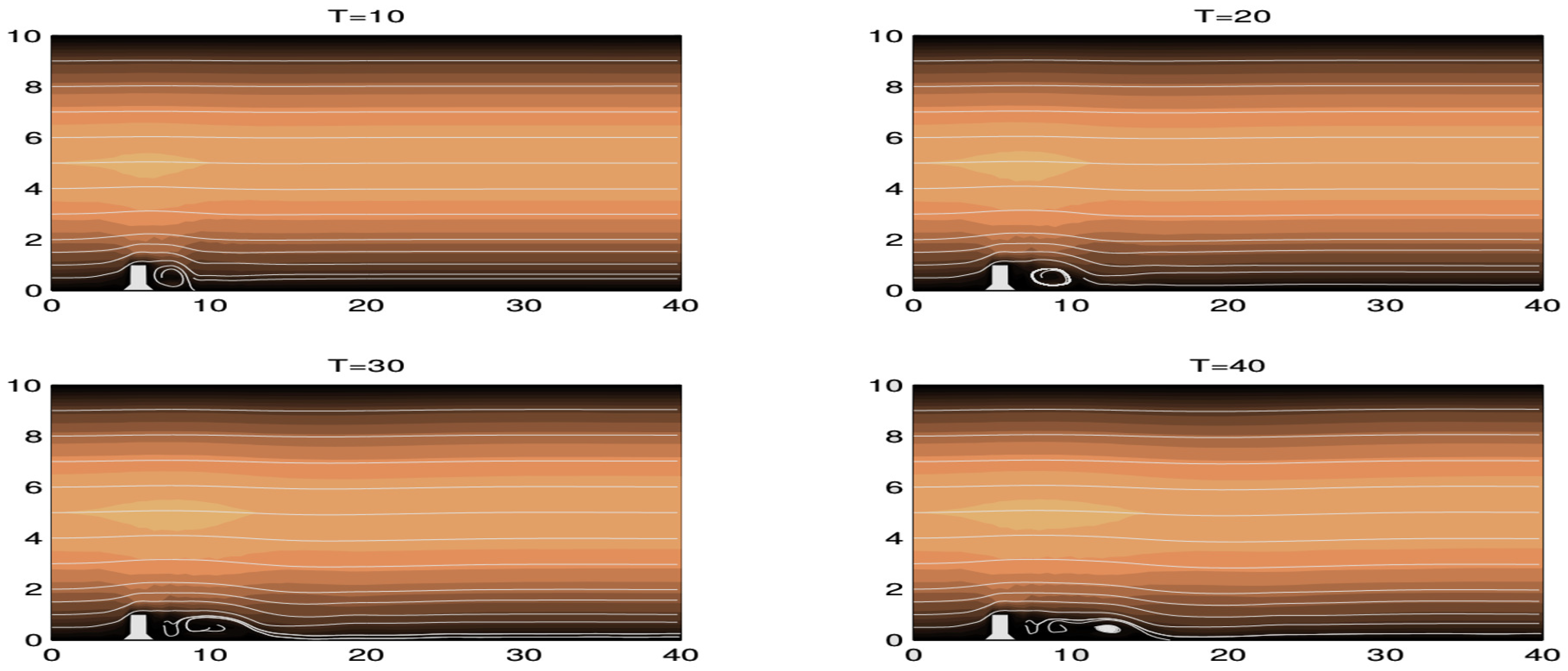 Fluids 02 00040 g004
