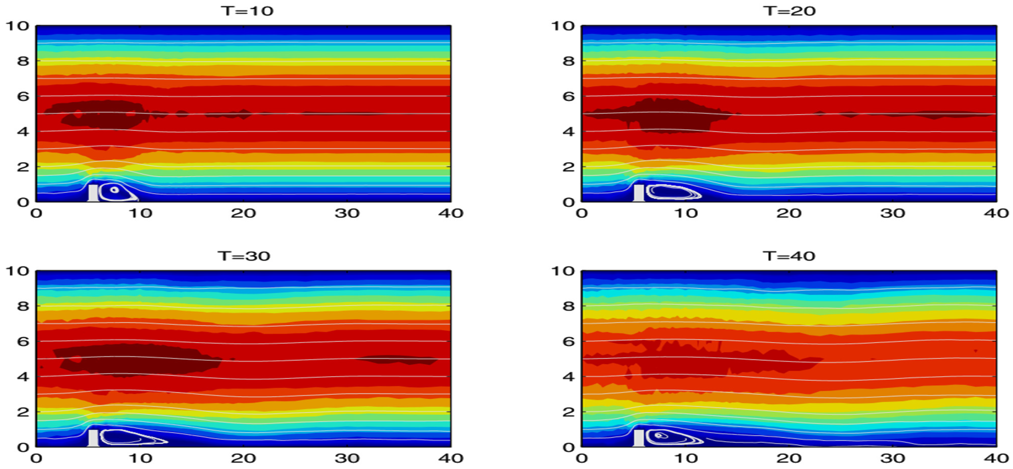Fluids 02 00040 g005